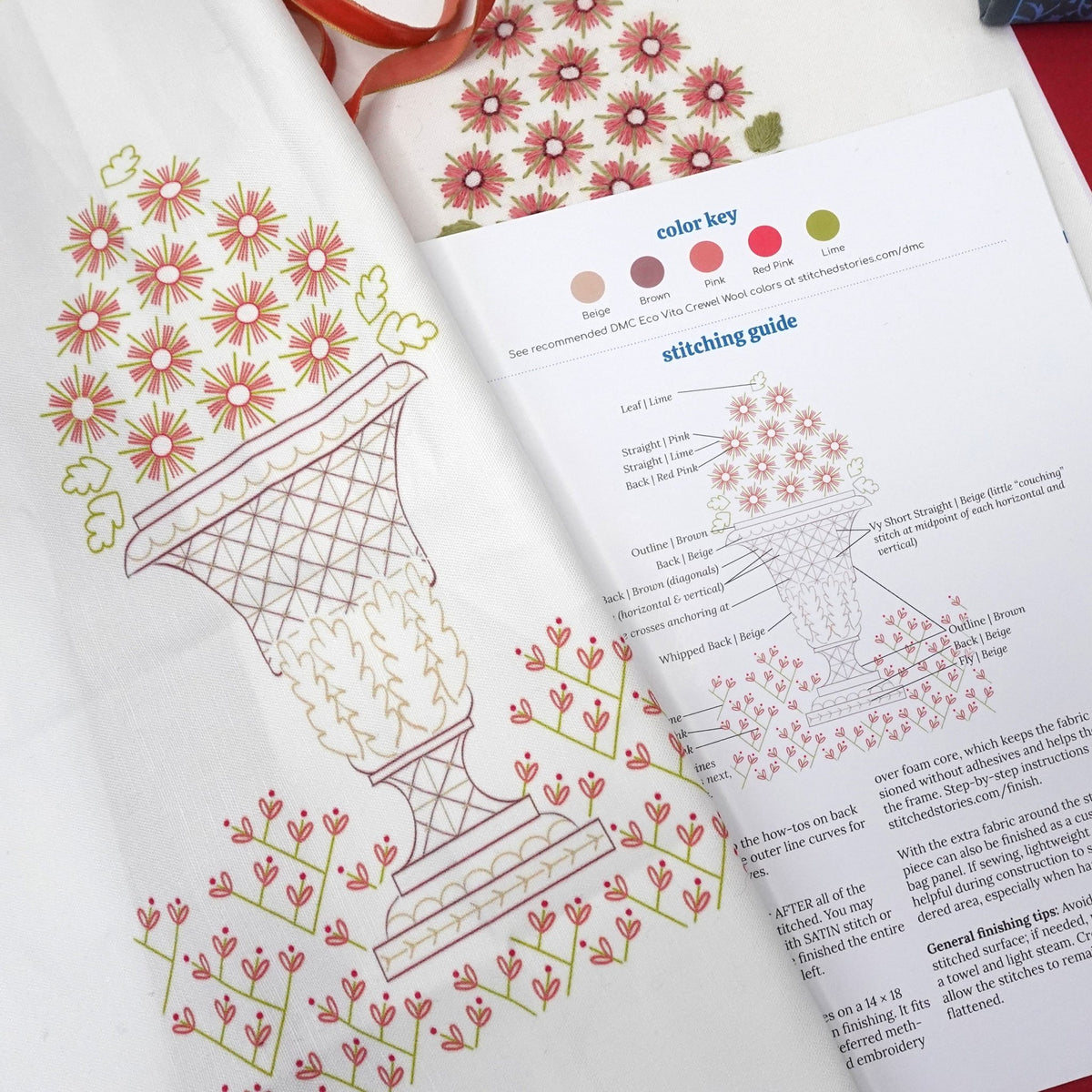 Crewel Embroidery Fabric Pattern on Linen Canvas – Floral Urn, 11x14 ...
