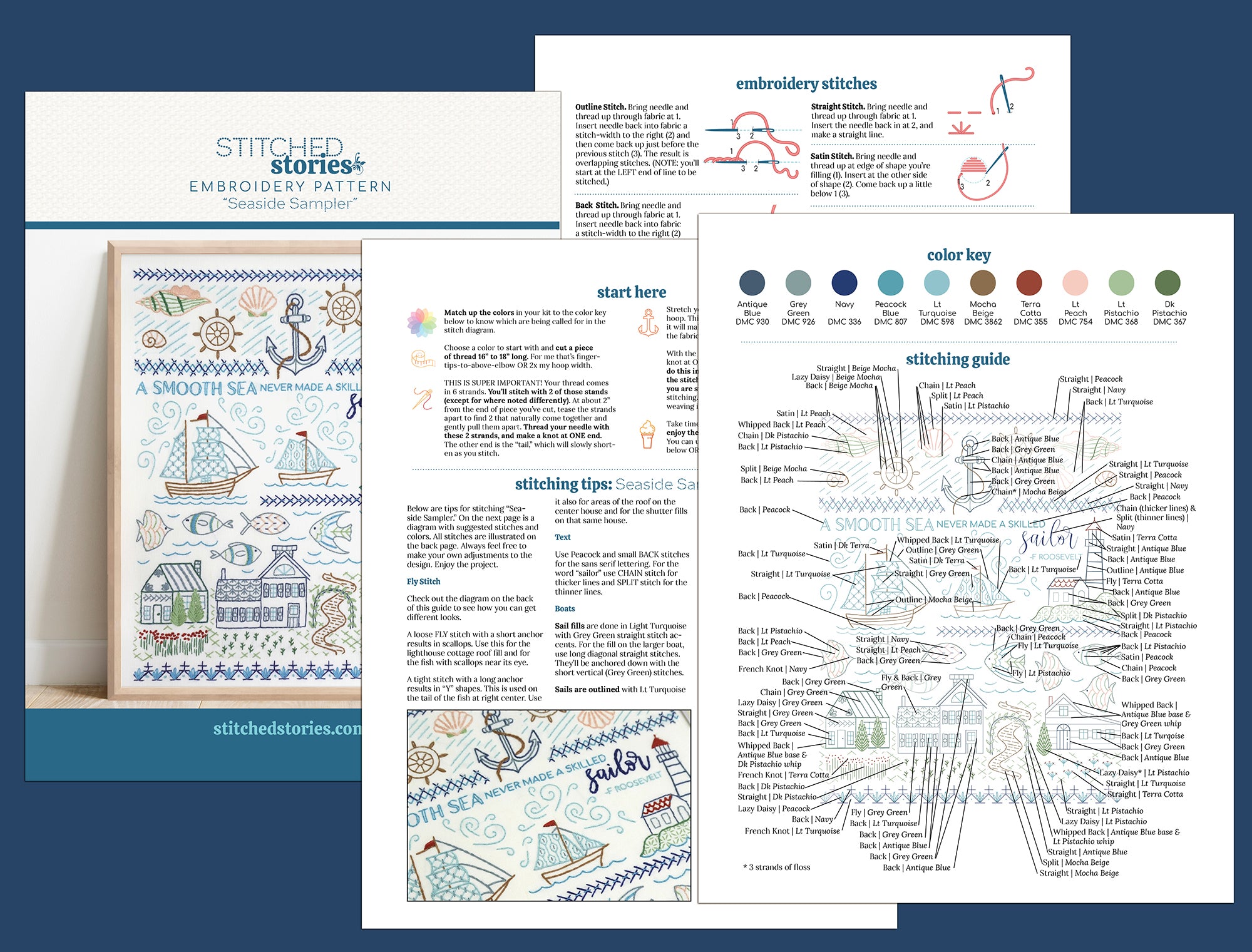 Seaside Sampler Printed Fabric Pattern
