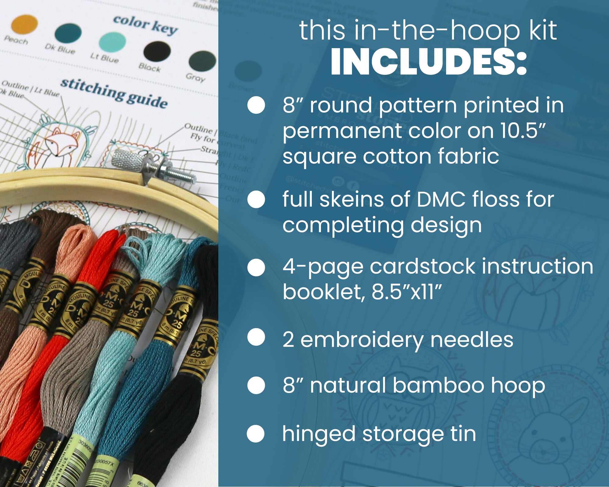 Rogues' Gallery Embroidery Kit