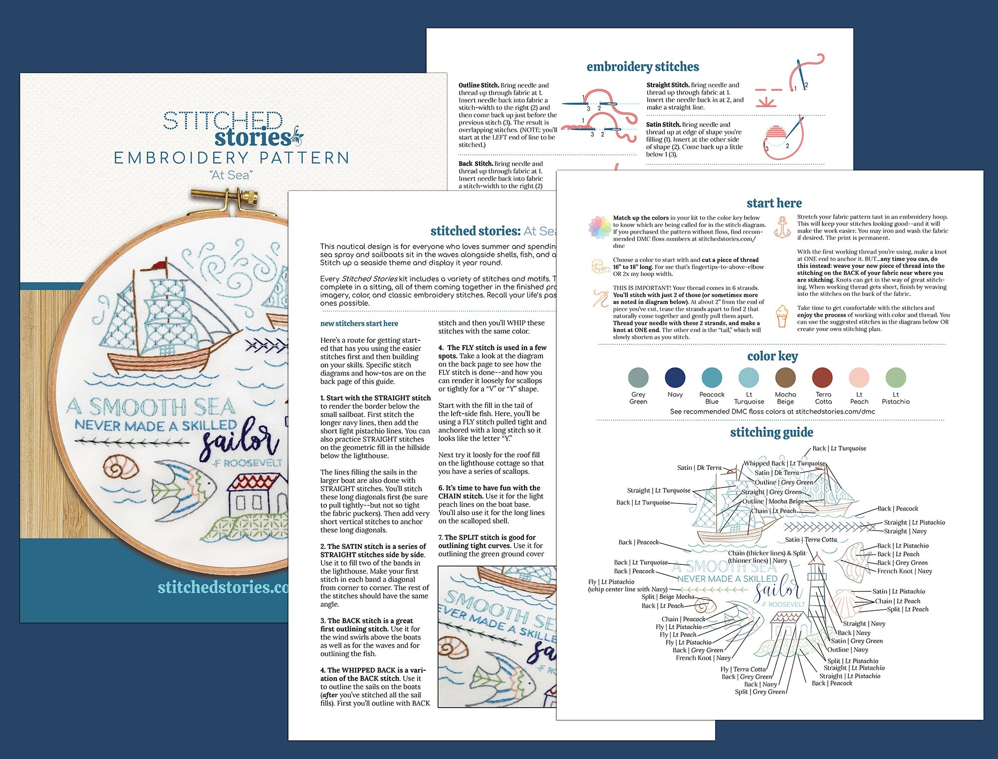 At Sea Printed Fabric Pattern - Stitched Stories