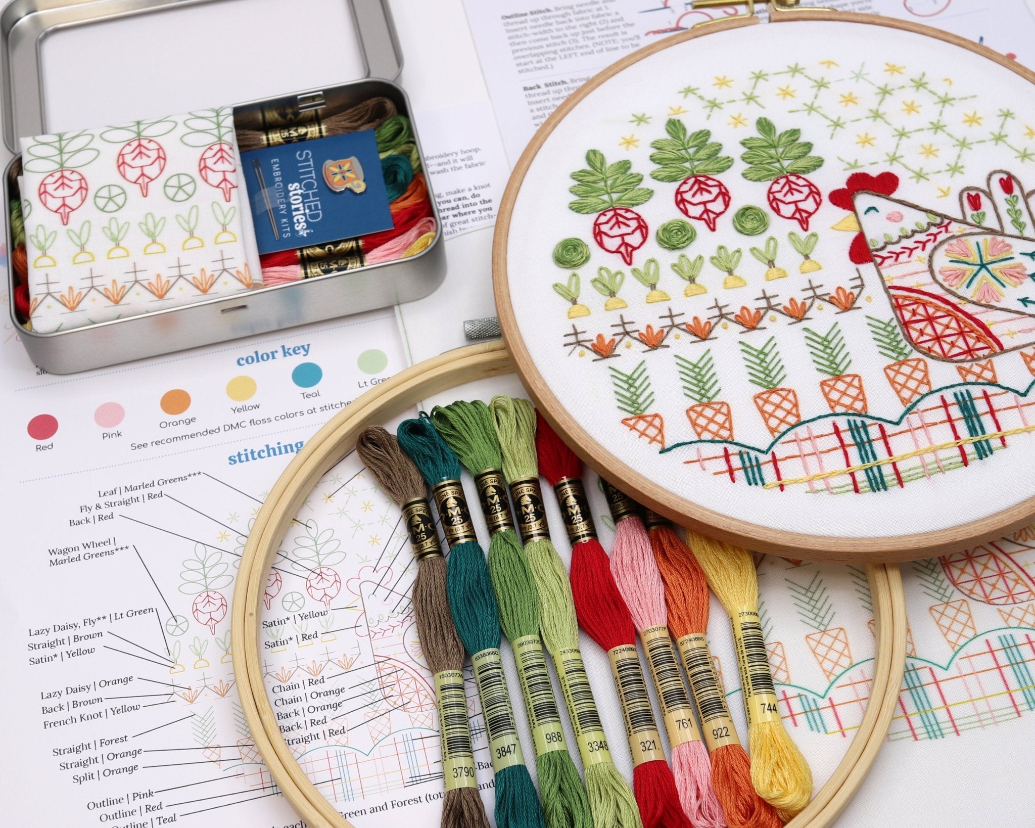 Country Garden Collection Bundle of 4 Embroidery Kits - Stitched Stories