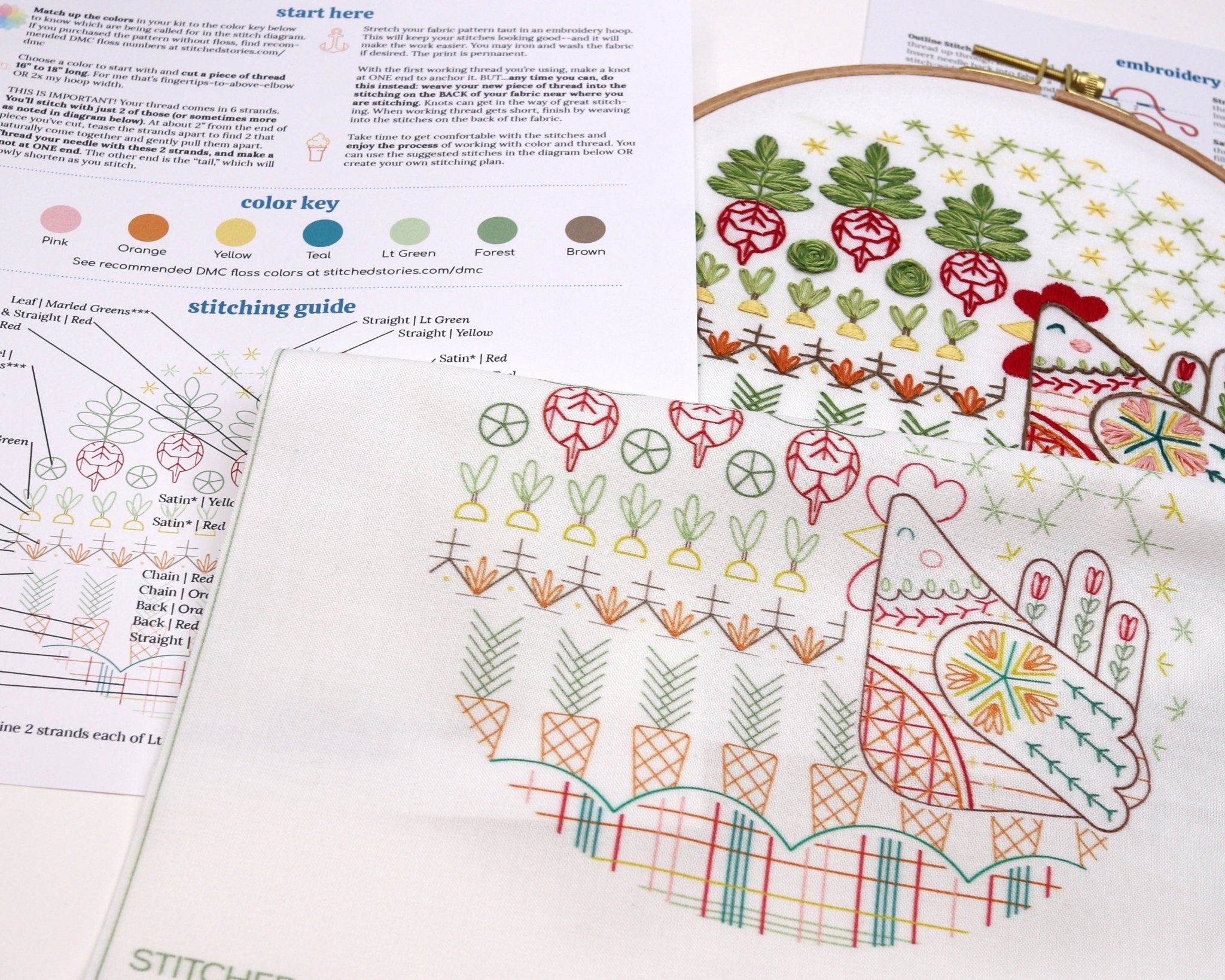 Country Garden Collection Bundle of 4 Embroidery Patterns - Stitched Stories