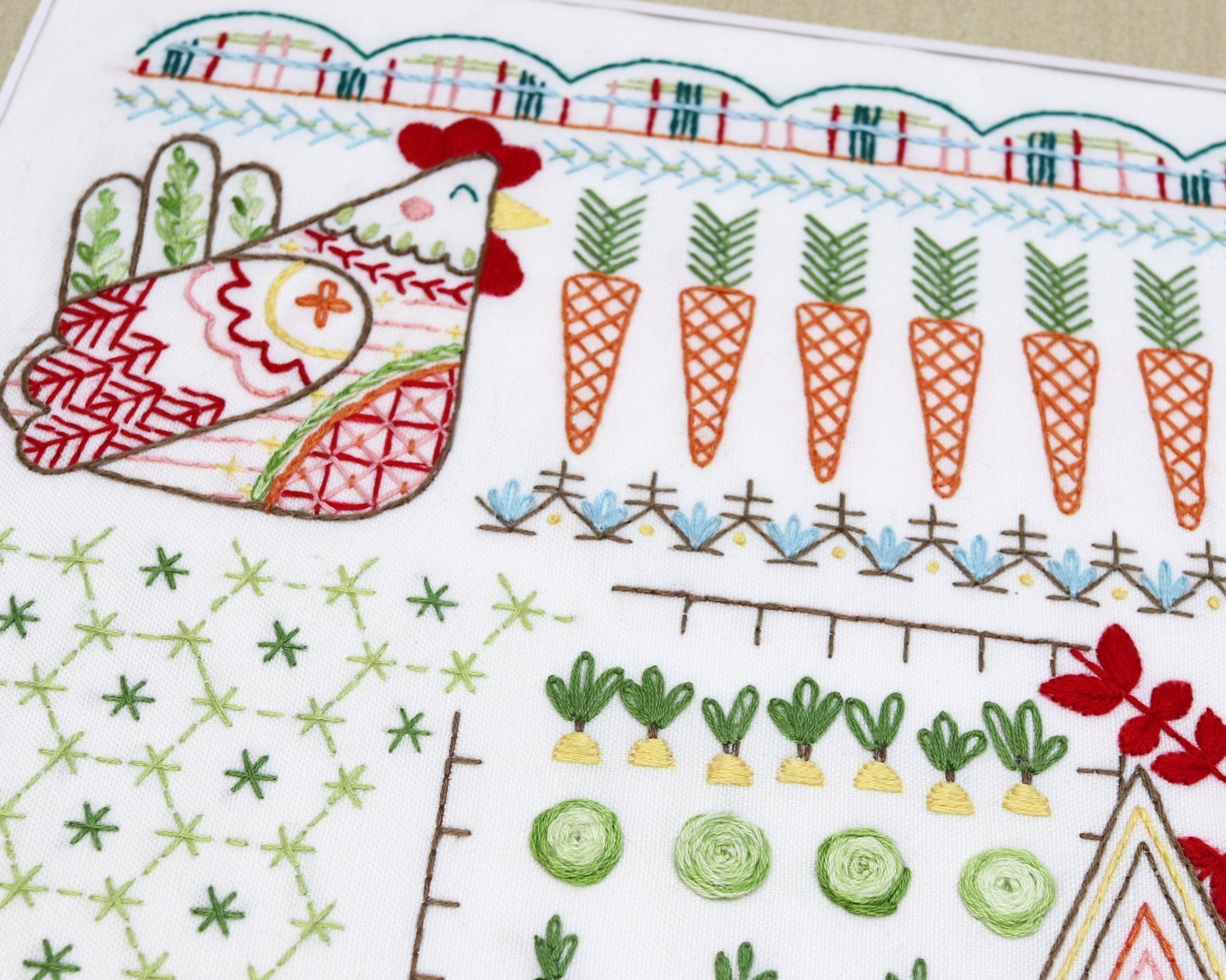 Country Garden Sampler Embroidery Kit - Stitched Stories