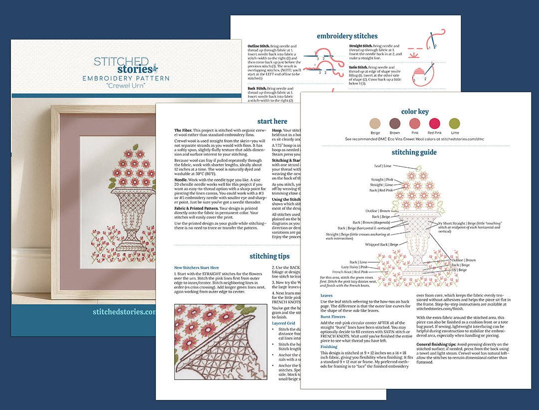 Crewel Urn Embroidery Kit - Stitched Stories