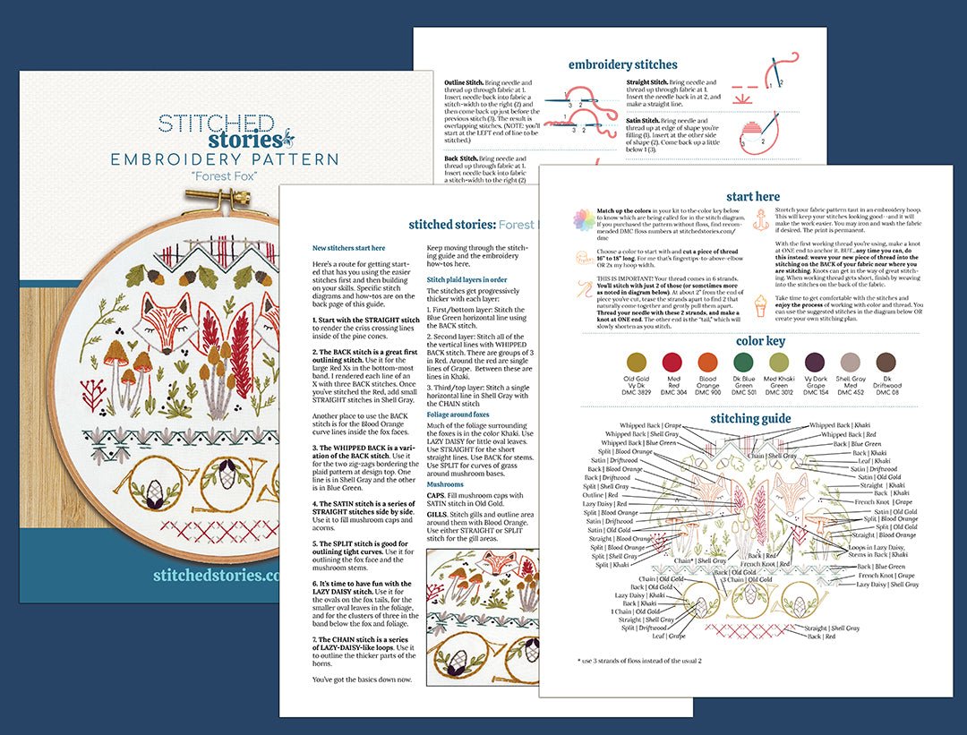 Forest Fox Printed Fabric Embroidery Pattern - Stitched Stories