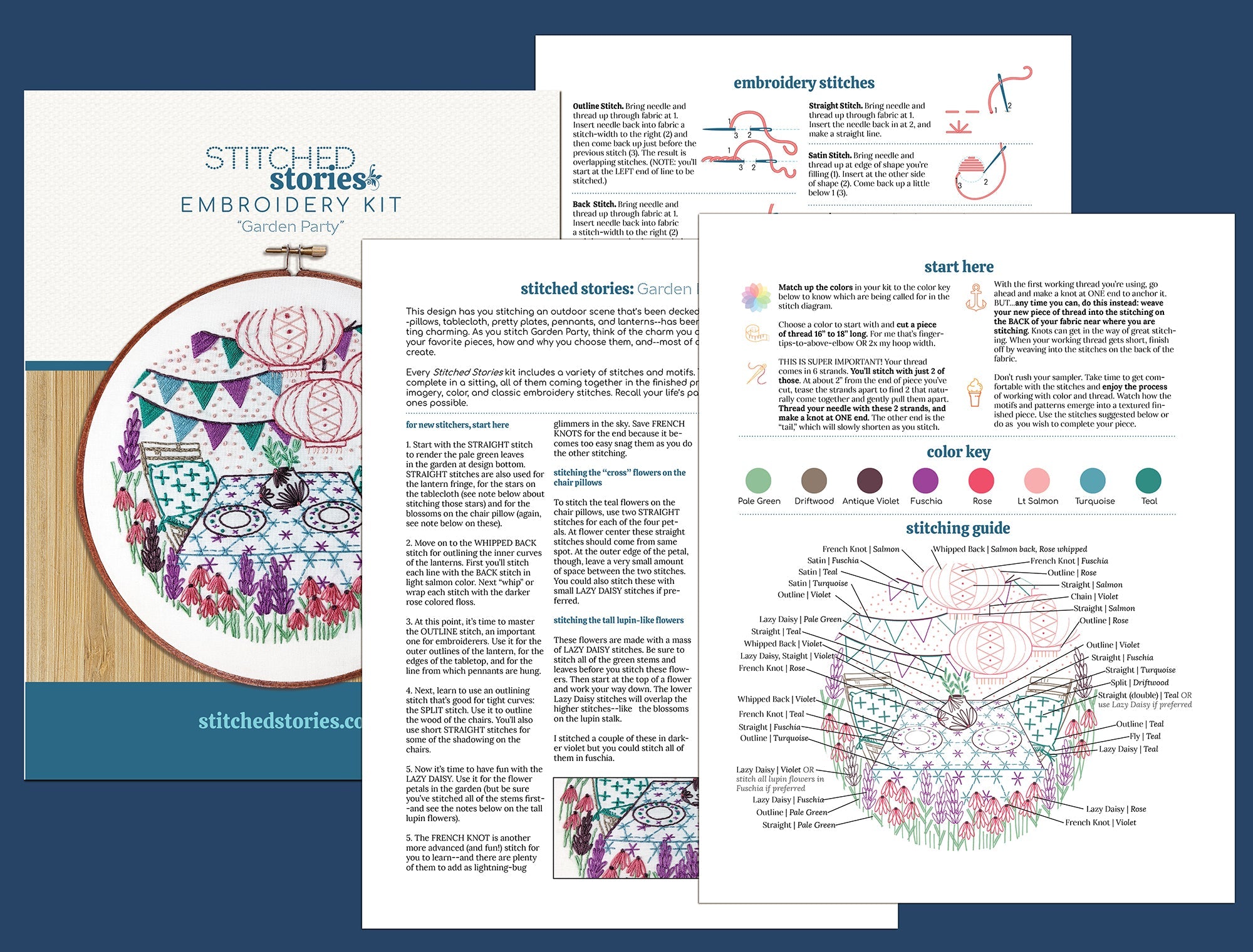 Garden Party Printed Fabric Pattern - Stitched Stories