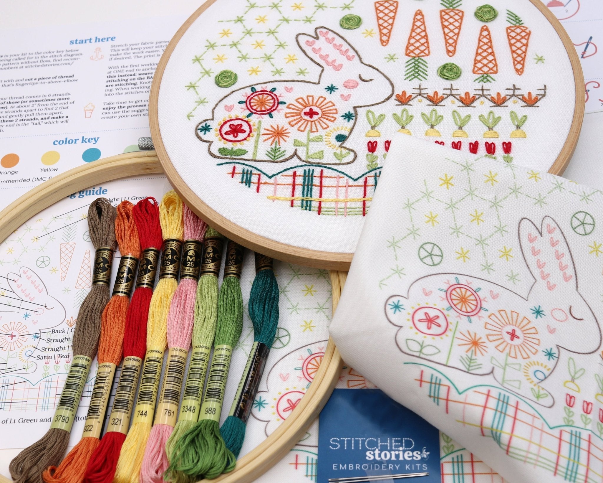 Garden Rabbit Embroidery Kit - Stitched Stories