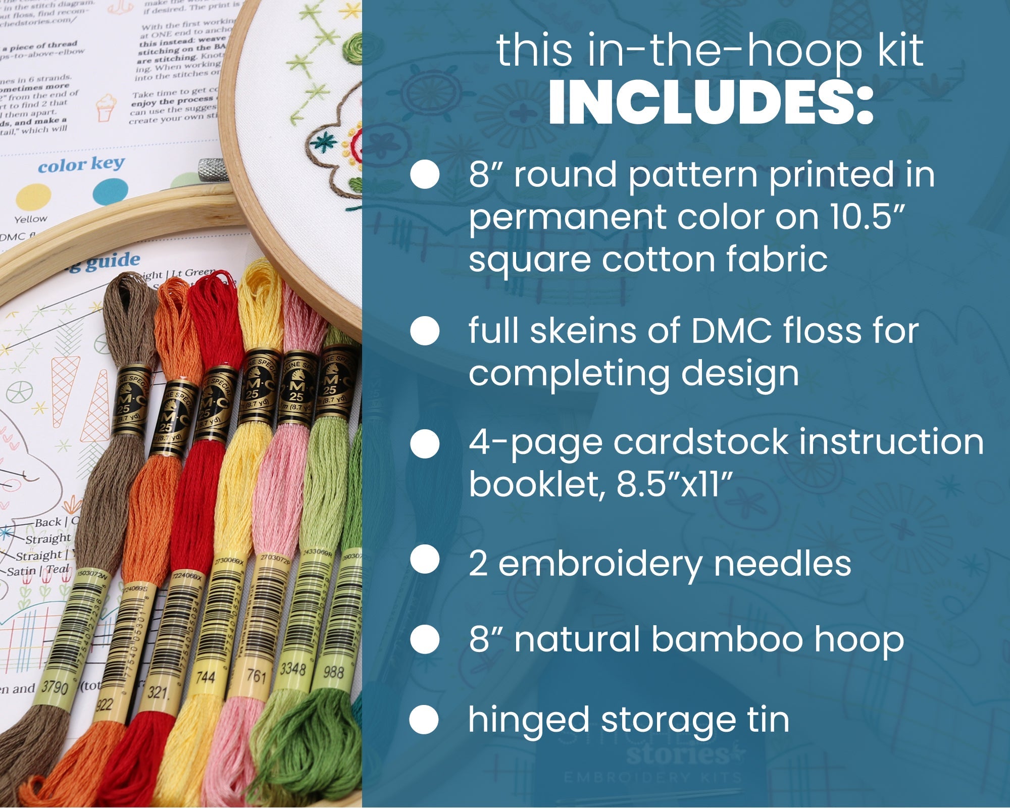 Garden Rabbit Embroidery Kit - Stitched Stories