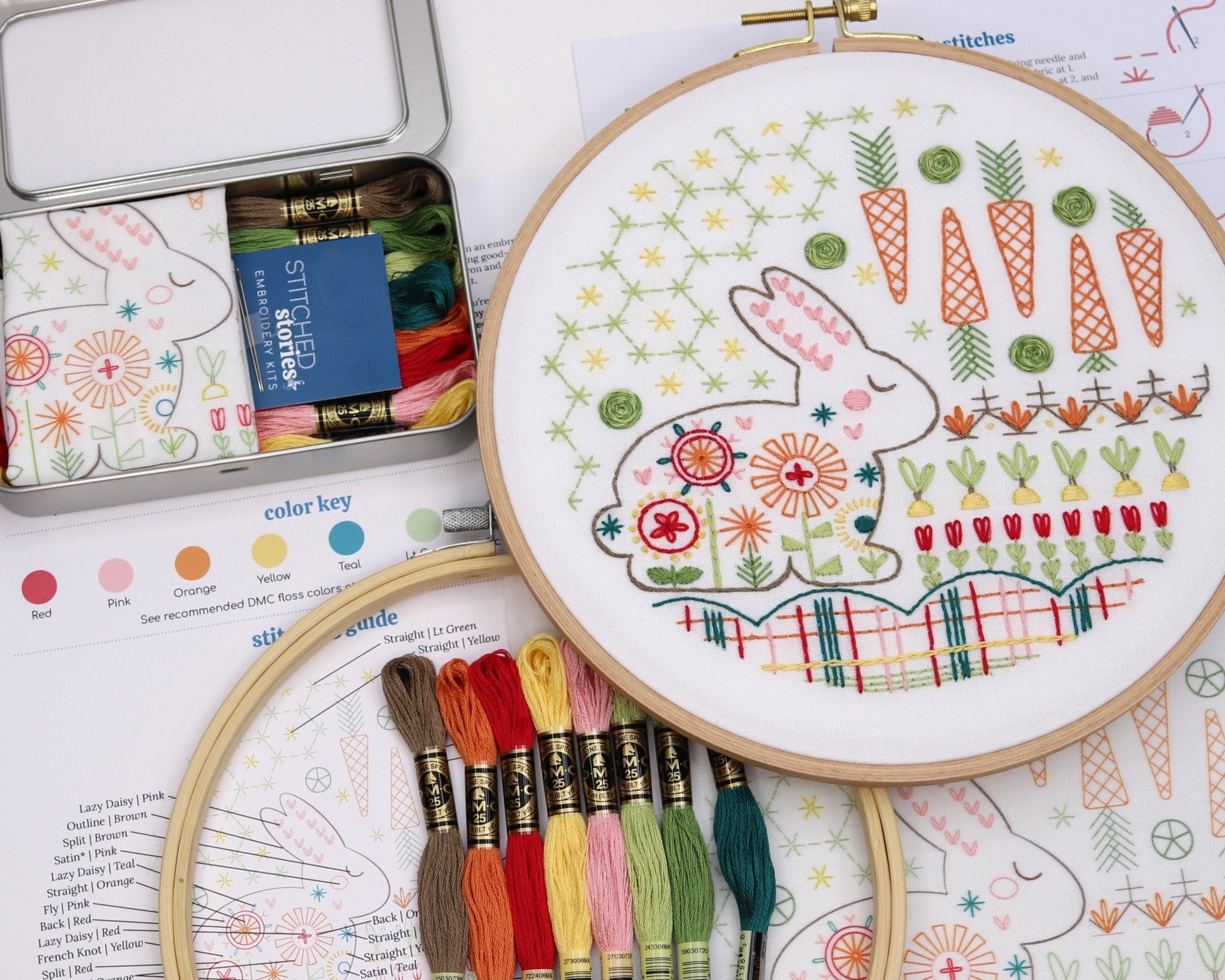 Garden Rabbit Embroidery Kit - Stitched Stories