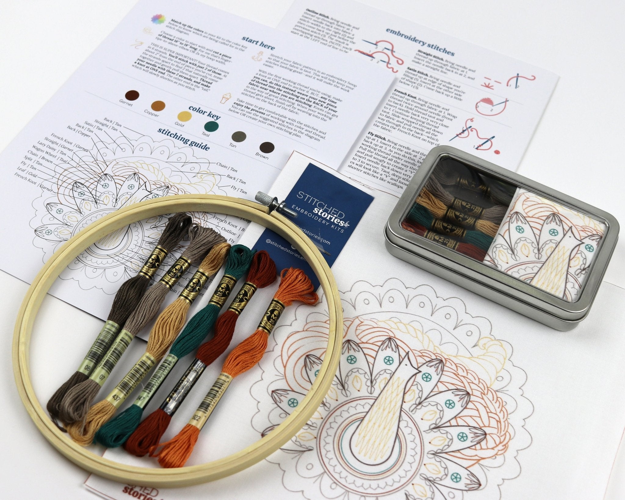 Harvest Table Thanksgiving Embroidery Kit - Stitched Stories