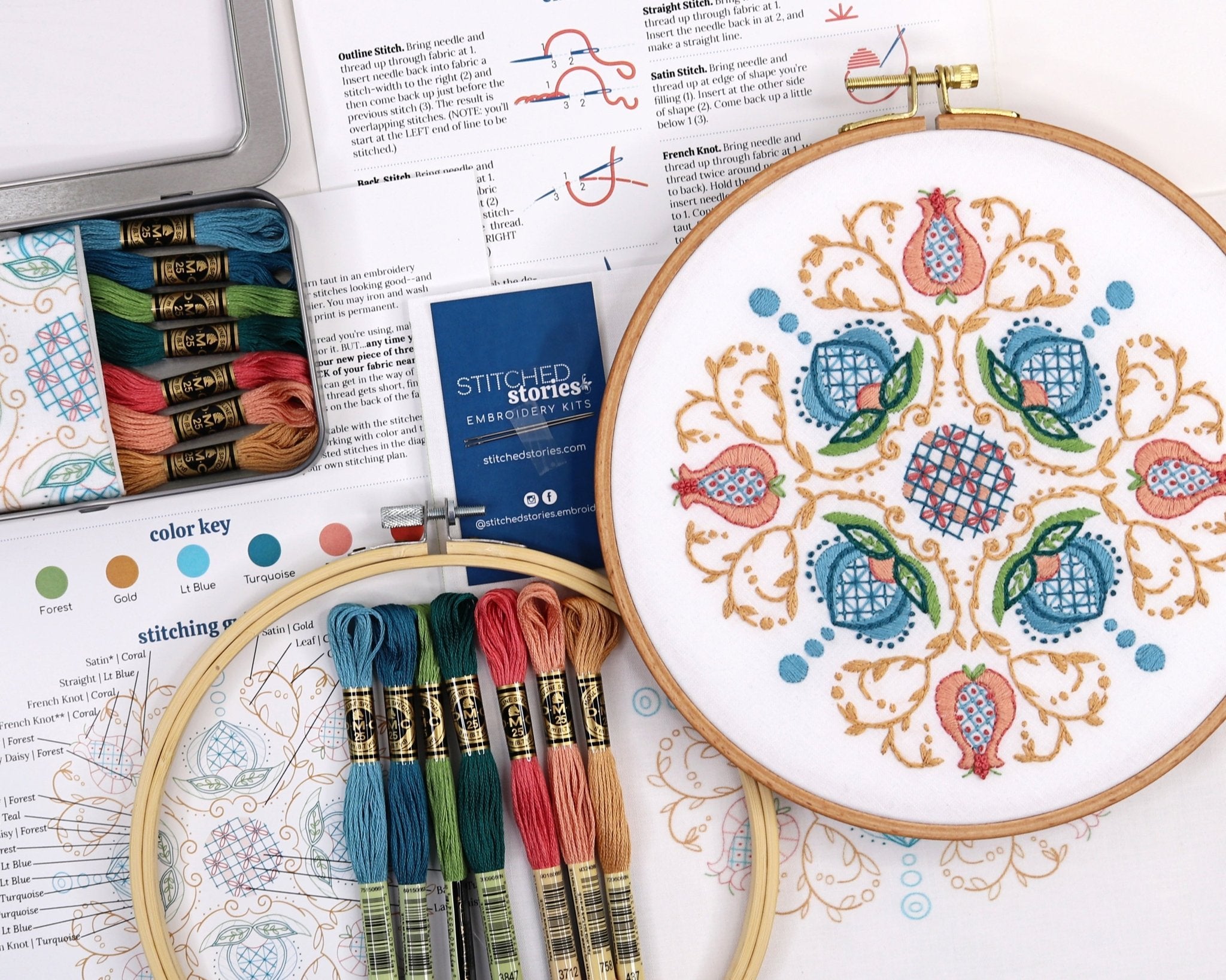 Jacobean Embroidery Kit - Stitched Stories