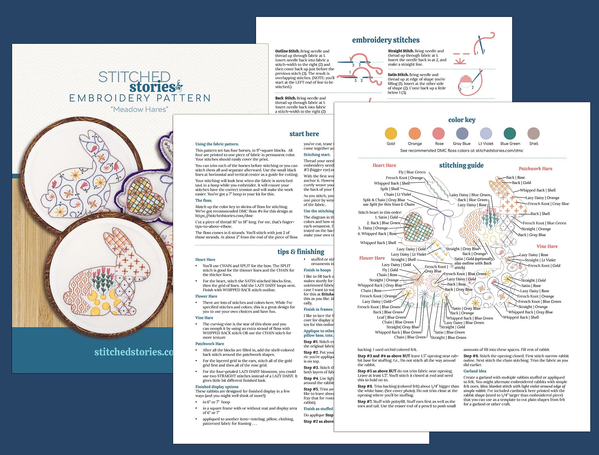 Meadow Hares Printed Fabric Embroidery Pattern - Stitched Stories