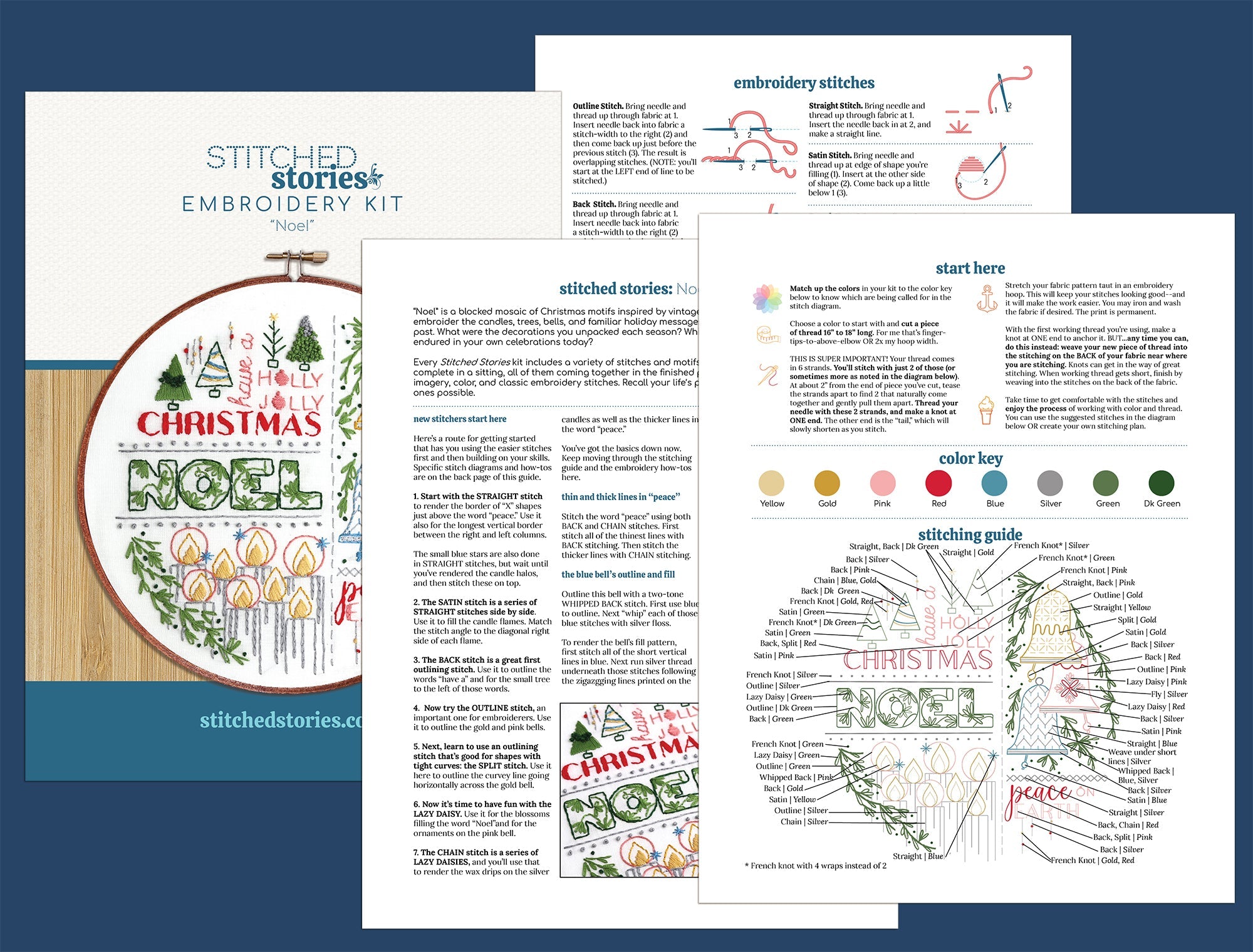 Noel Printed Fabric Pattern - Stitched Stories