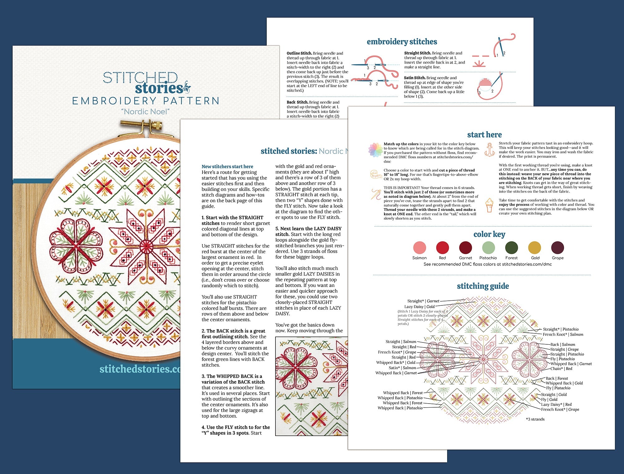 Nordic Noel Printed Fabric Embroidery Pattern - Stitched Stories