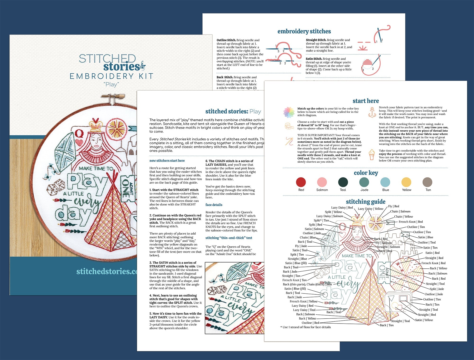 Play Embroidery Kit - Stitched Stories