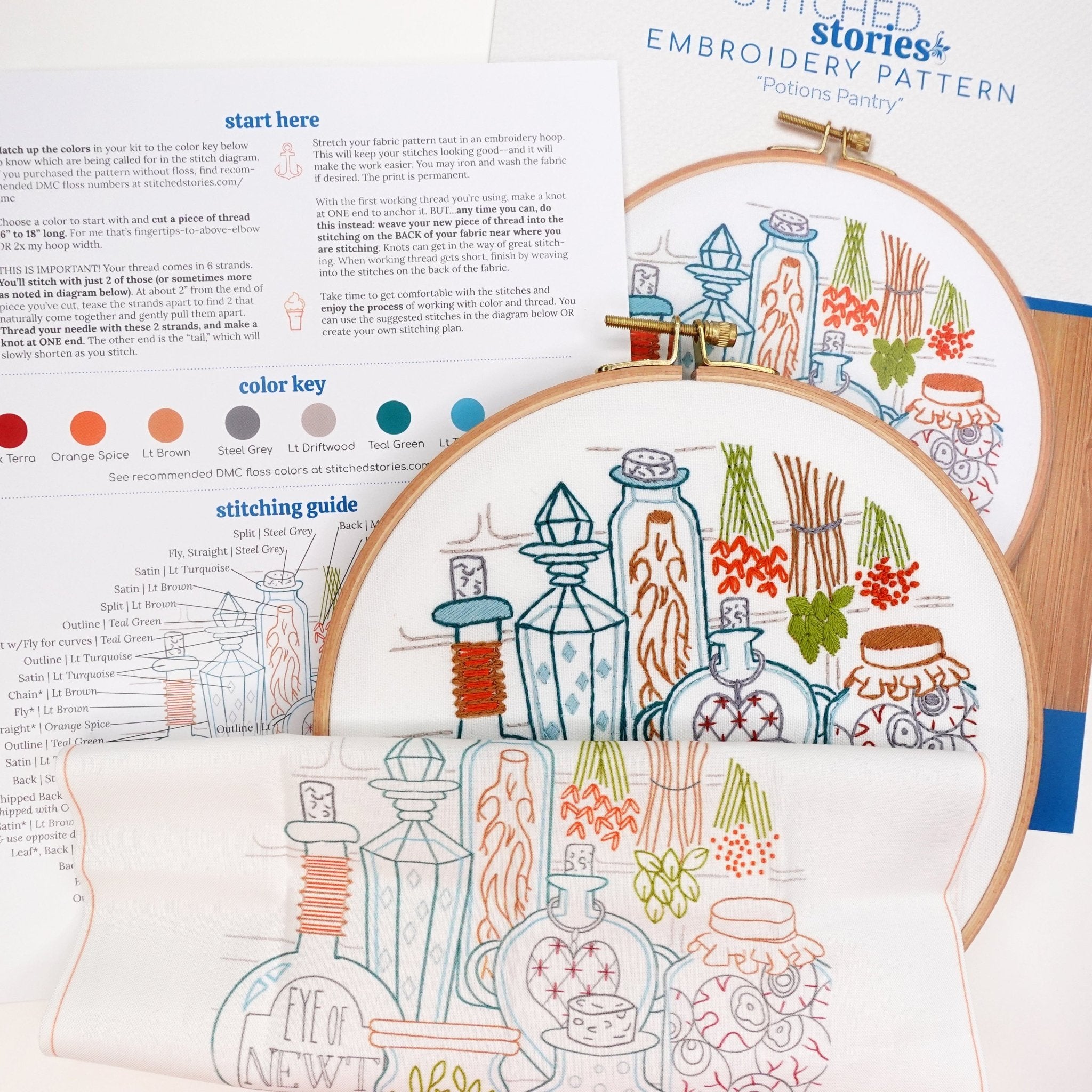 Potions Pantry Printed Fabric Pattern - Stitched Stories