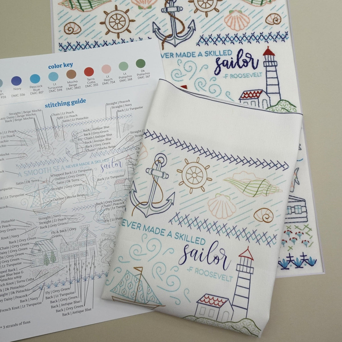 Traditional Sampler Seaside Embroidery Pattern Pre Printed Fabric Panel ...