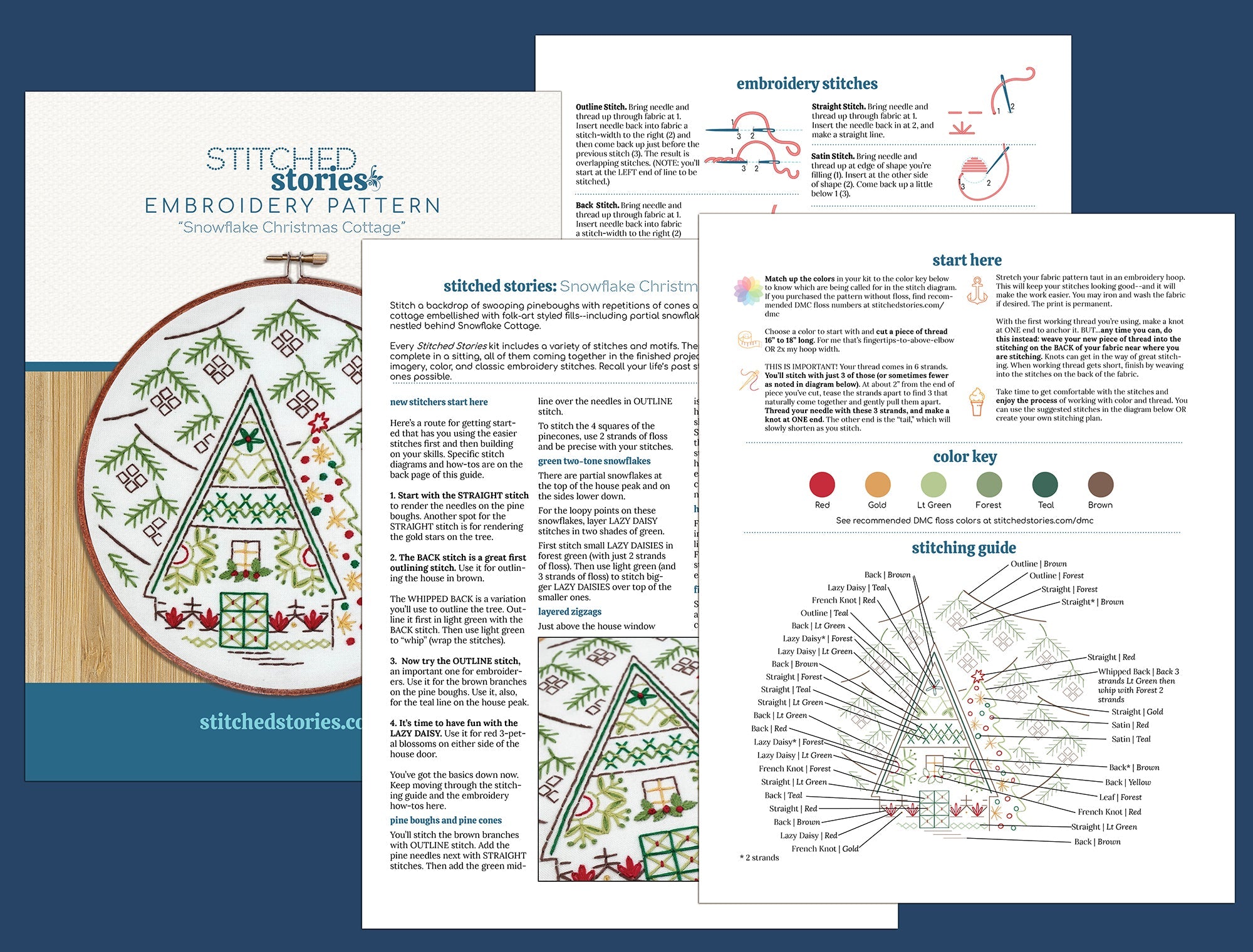 Snowflake Christmas Cottage Printed Fabric Pattern - Stitched Stories