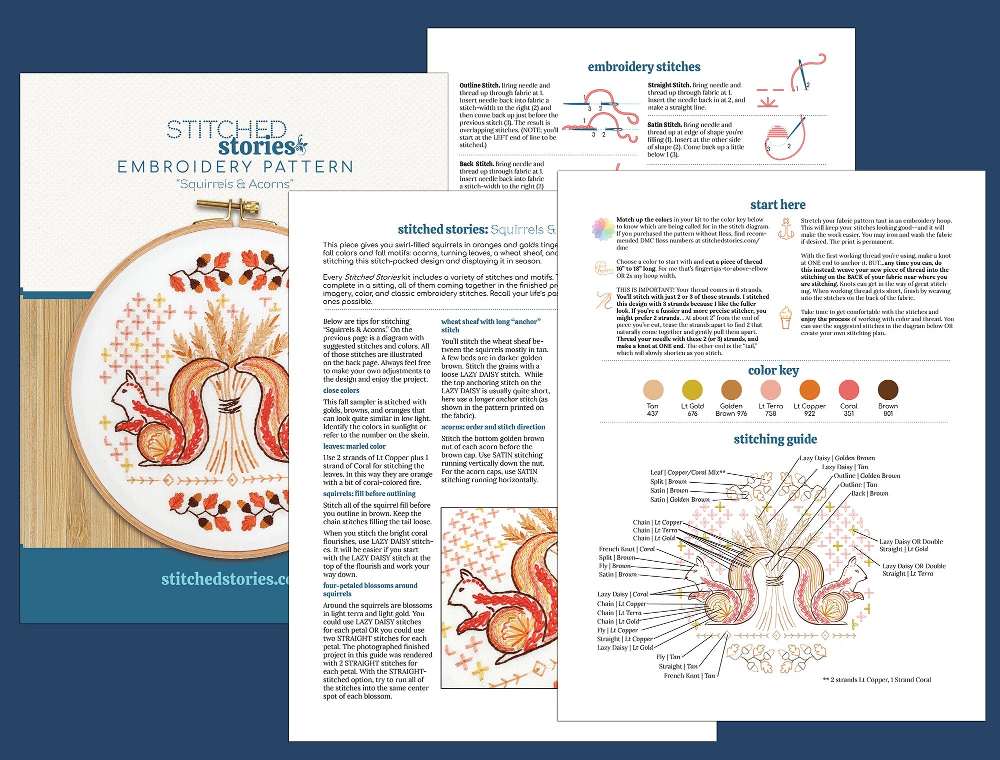 Squirrels & Acorns Printed Fabric Pattern - Stitched Stories