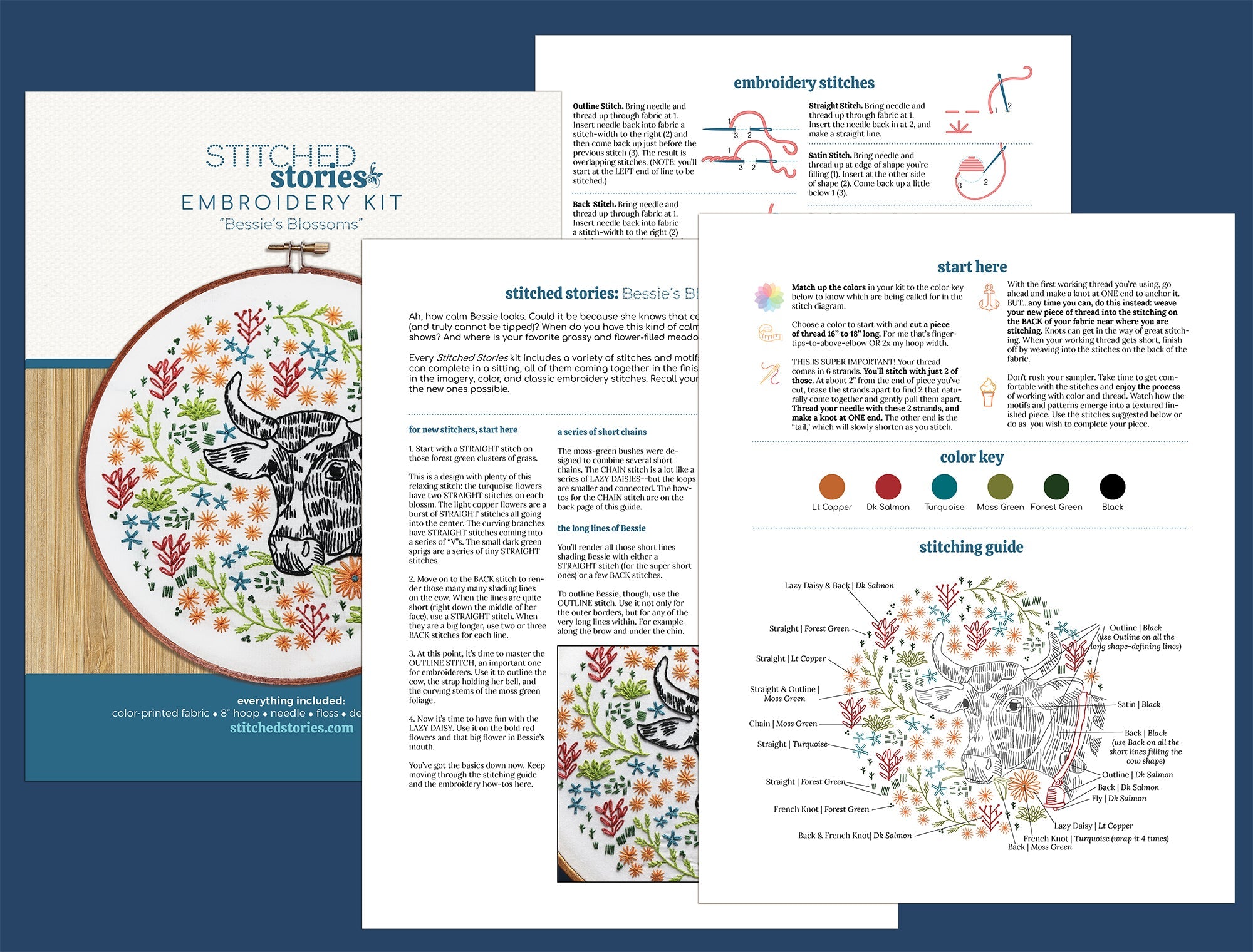 Bessie's Blossoms Embroidery Kit - Stitched Stories