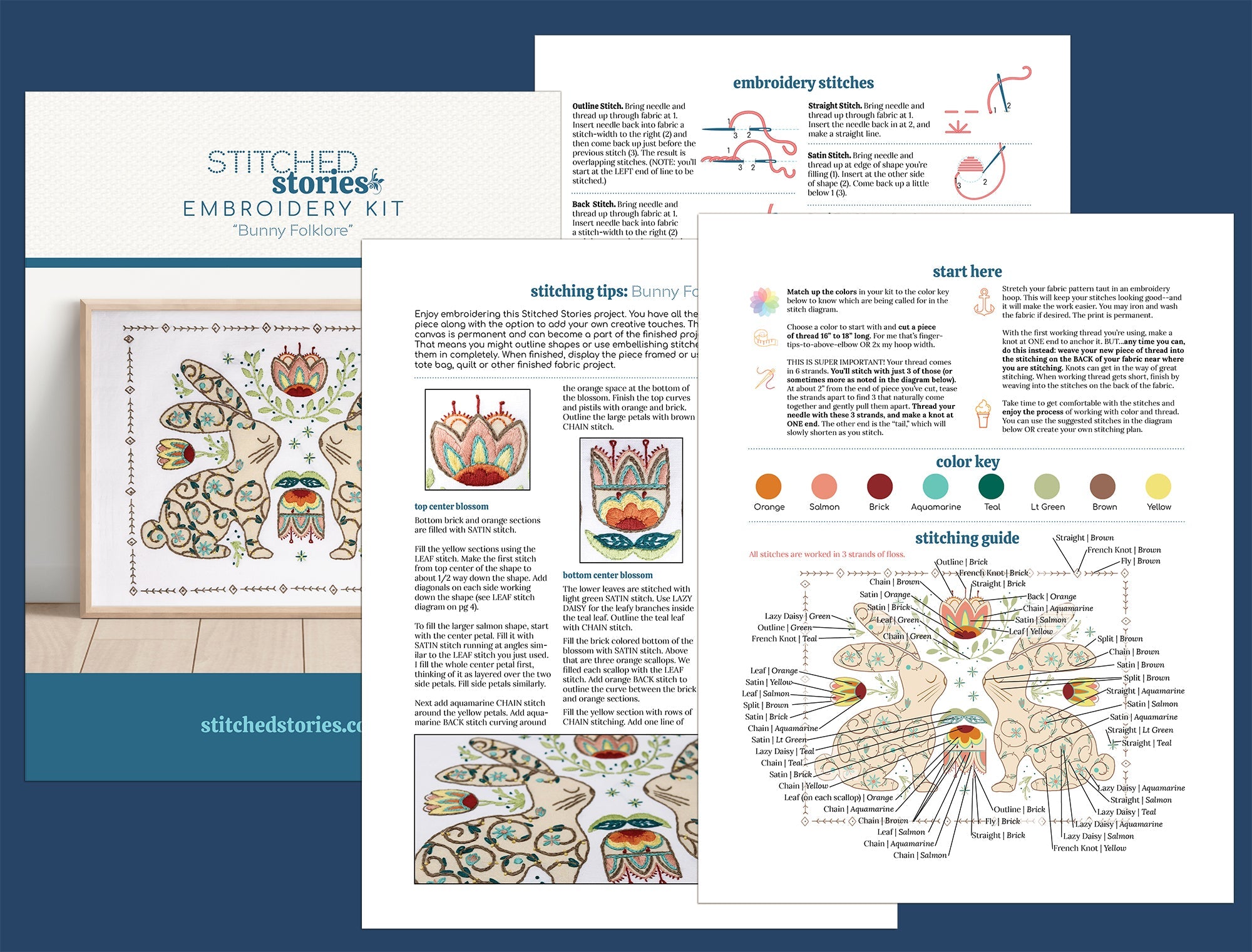 Bunny Folklore Printed Fabric Pattern - Stitched Stories