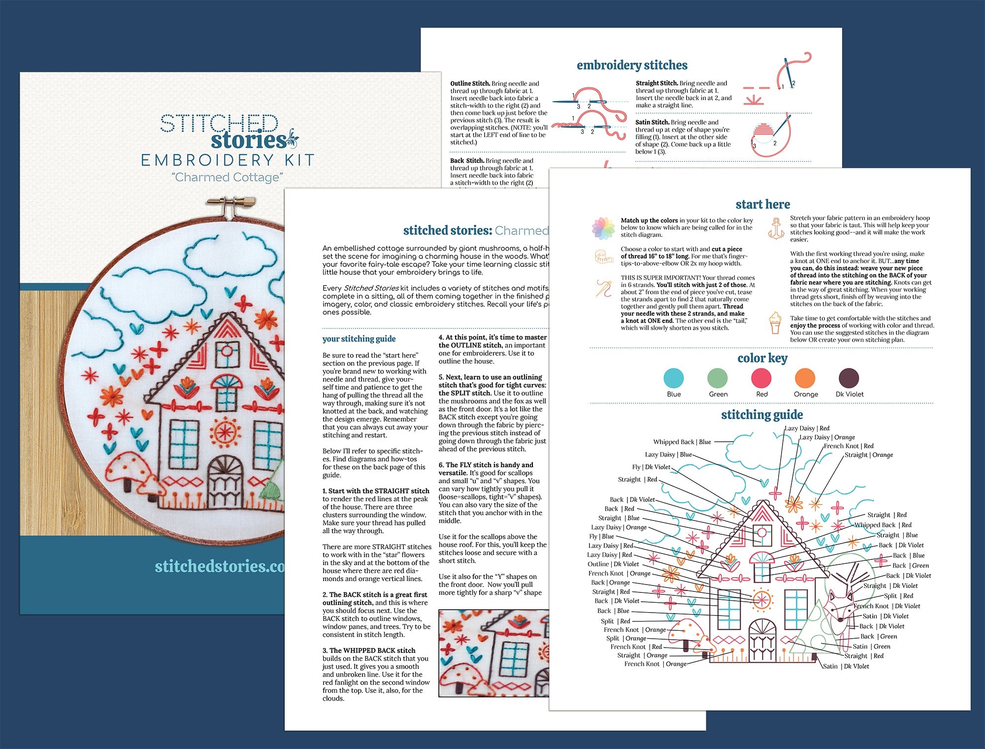 Charmed Cottage Child's / Beginner Embroidery Kit - Stitched Stories