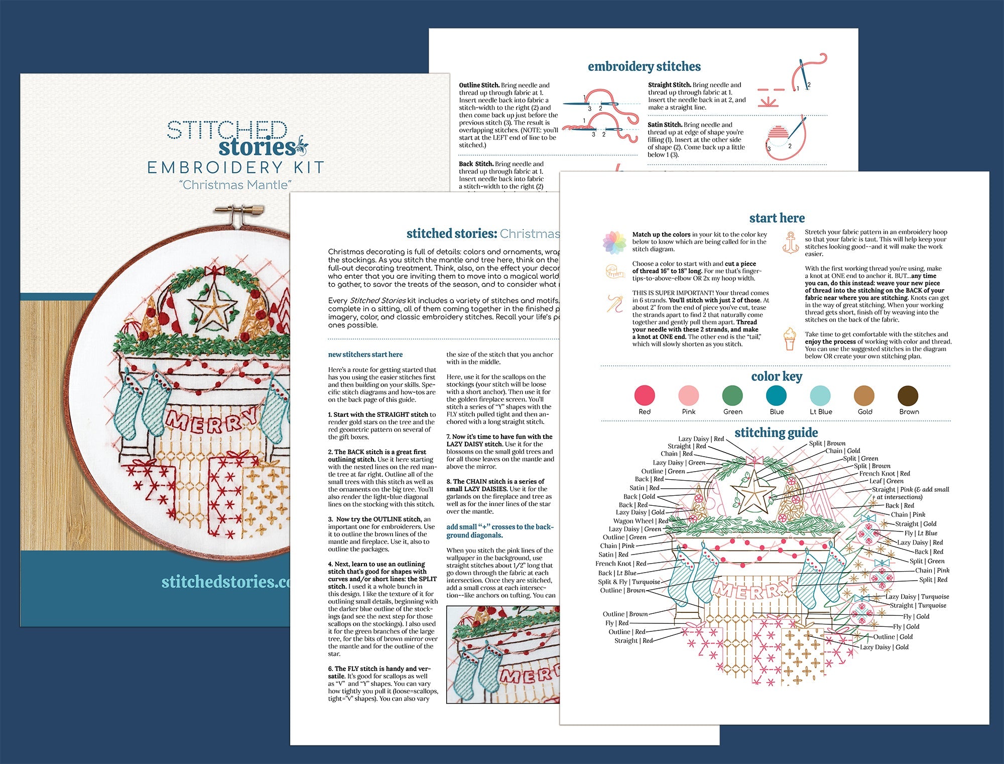 Christmas Mantle Embroidery Kit - Stitched Stories
