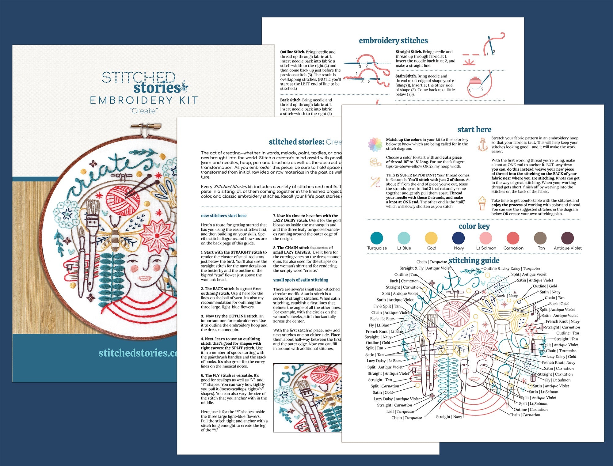 Create Embroidery Kit - Stitched Stories