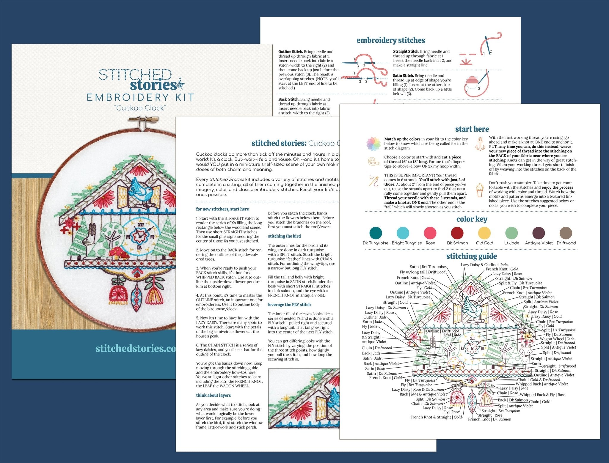 Cuckoo Clock Printed Fabric Pattern - Stitched Stories