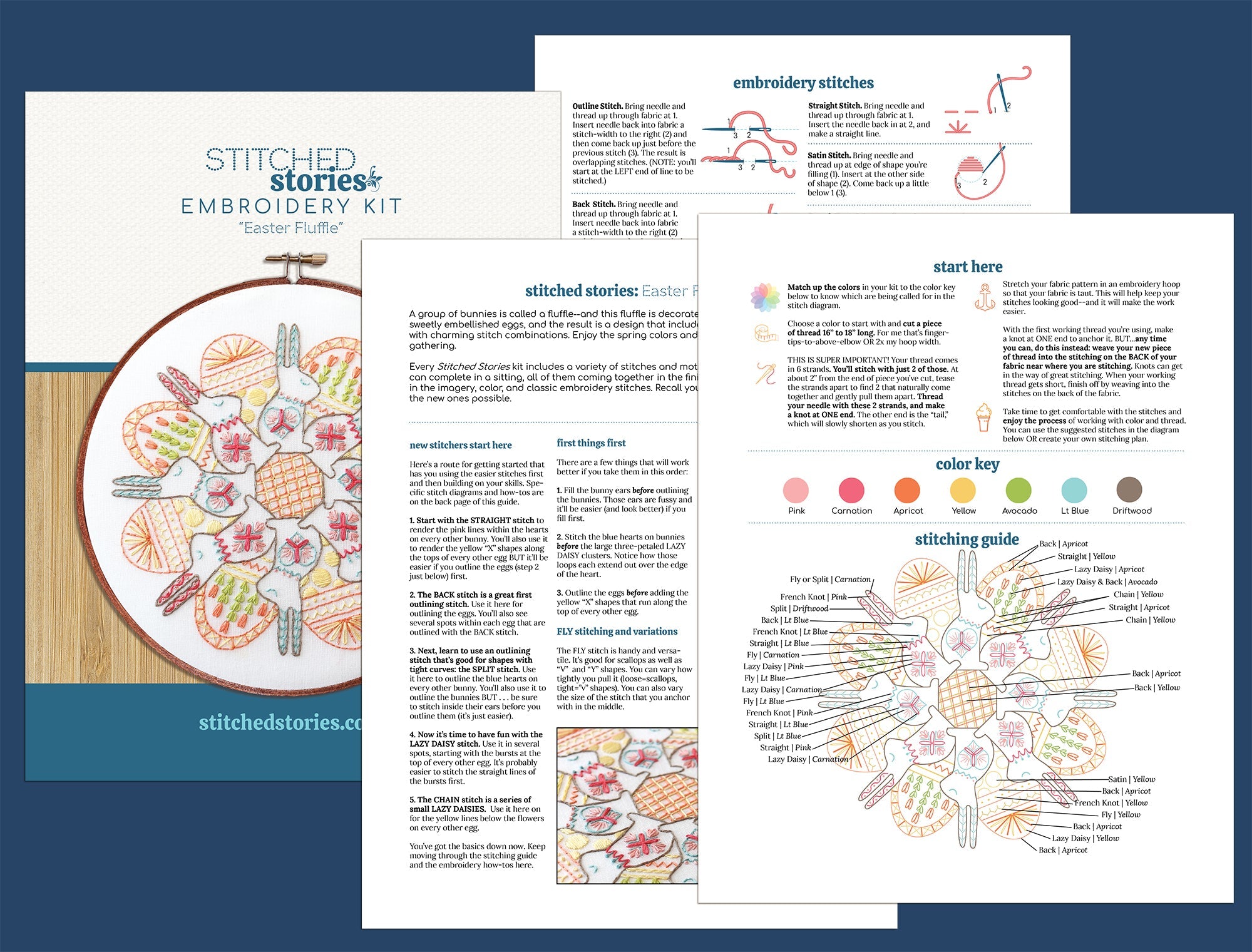 Easter Fluffle Embroidery Kit - Stitched Stories