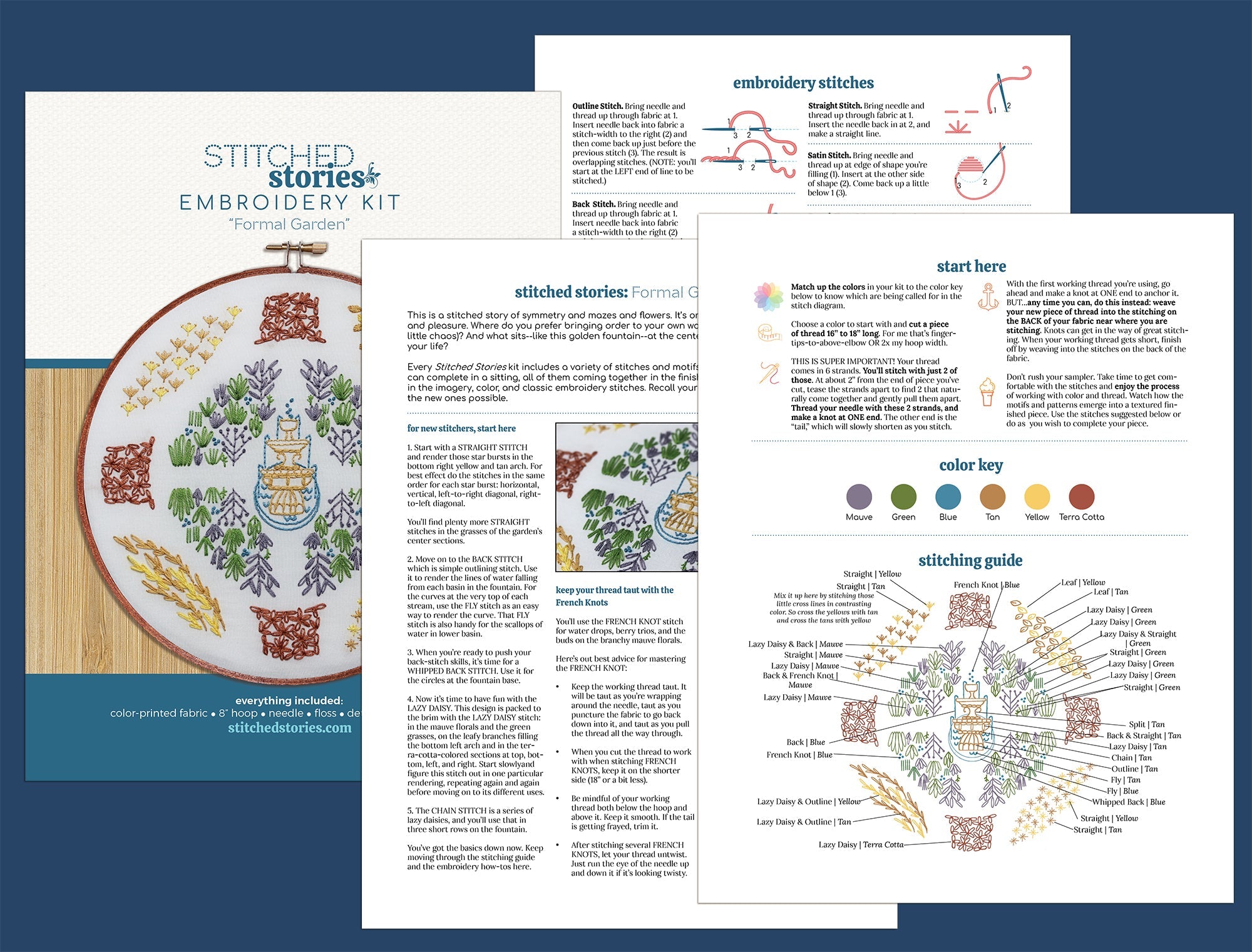 Formal Garden Embroidery Kit - Stitched Stories