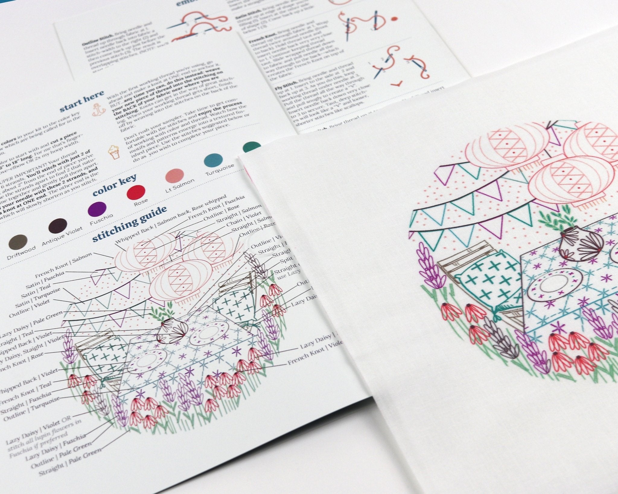 Garden Party Printed Fabric Pattern - Stitched Stories
