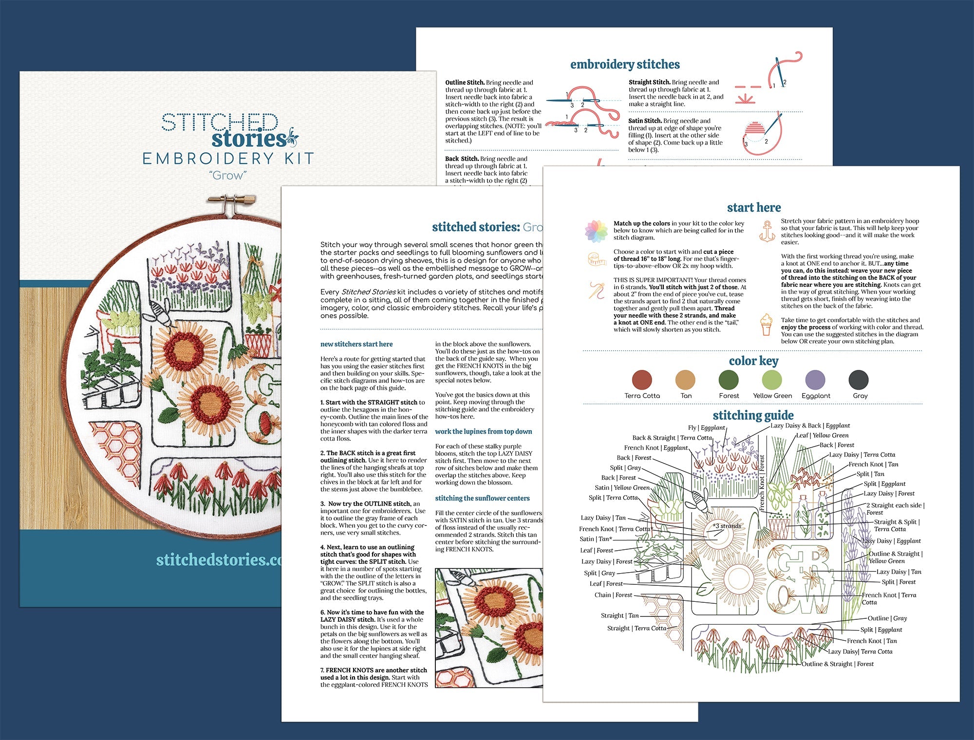 Grow Printed Fabric Pattern - Stitched Stories