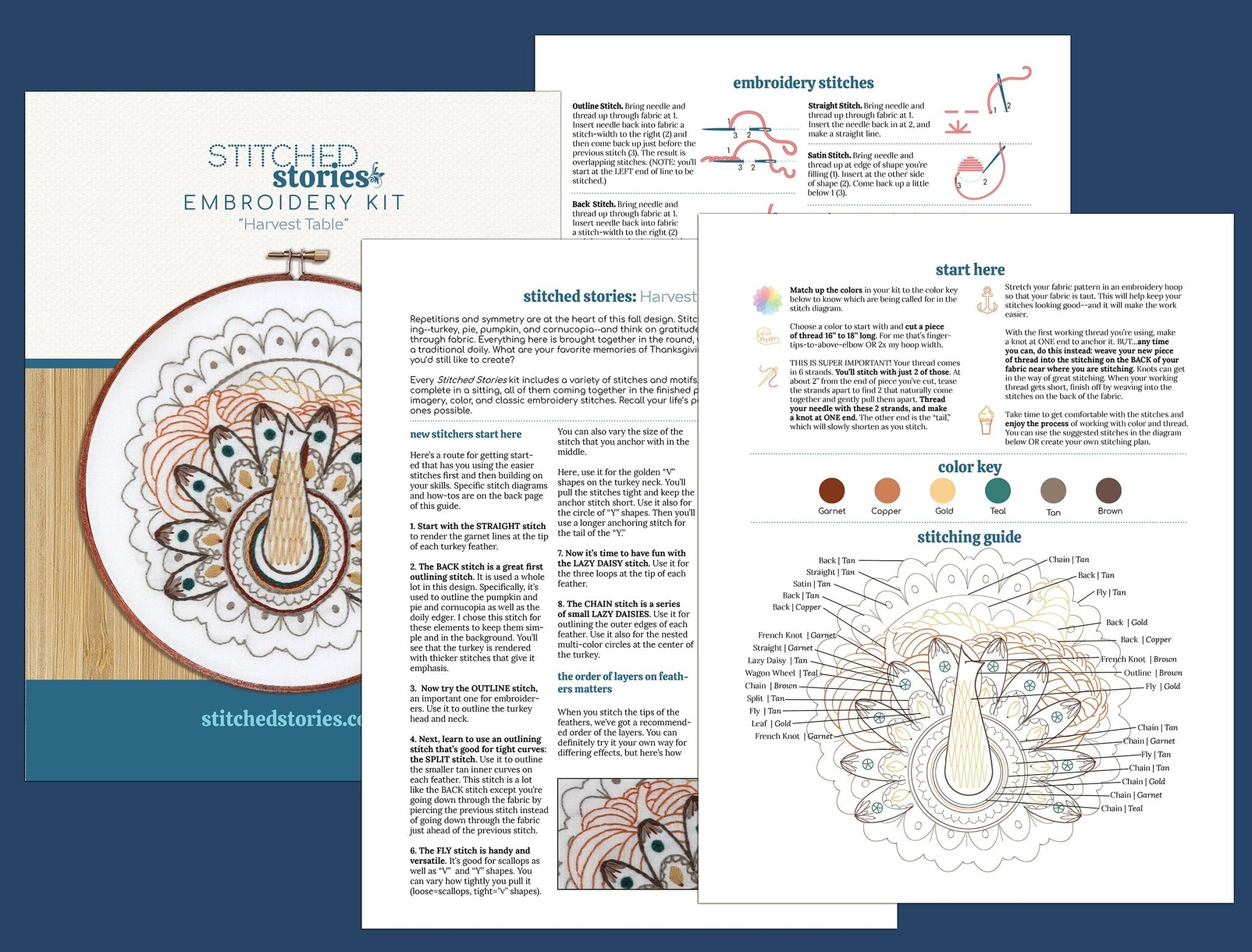 Harvest Table Thanksgiving Embroidery Kit - Stitched Stories