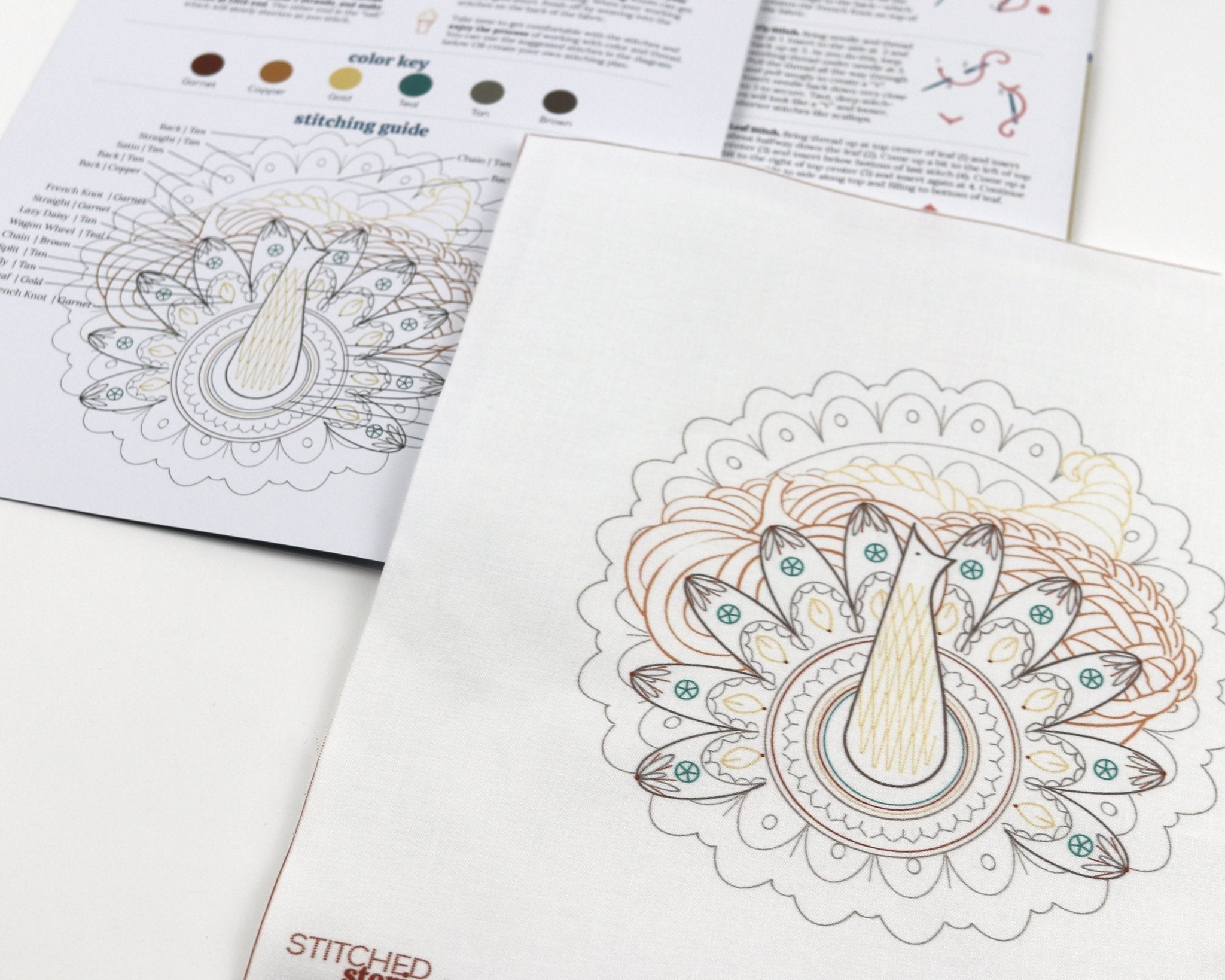 Harvest Table Thanksgiving Printed Fabric Pattern - Stitched Stories