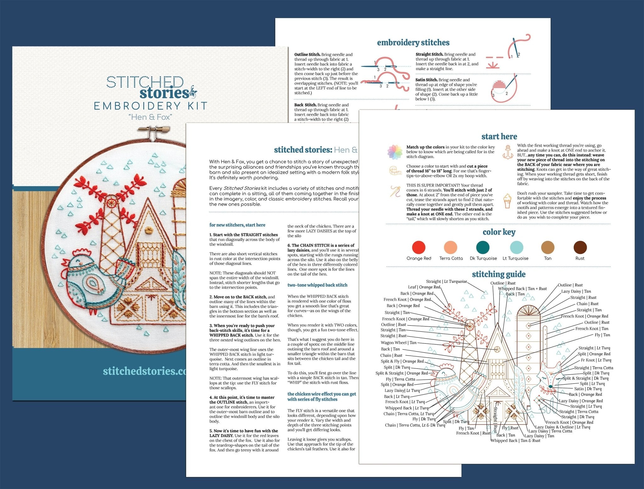 Hen & Fox Embroidery Kit - Stitched Stories