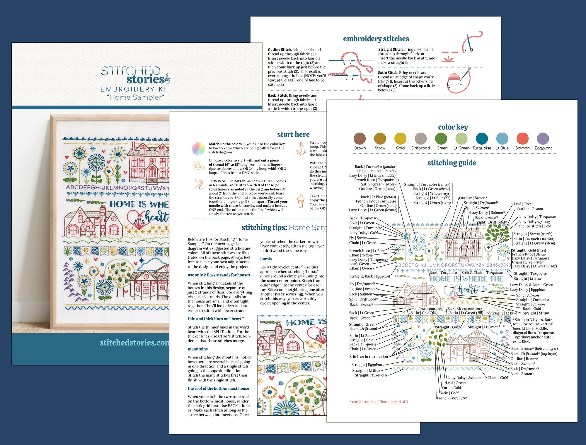 Home Sampler Embroidery Kit - Stitched Stories