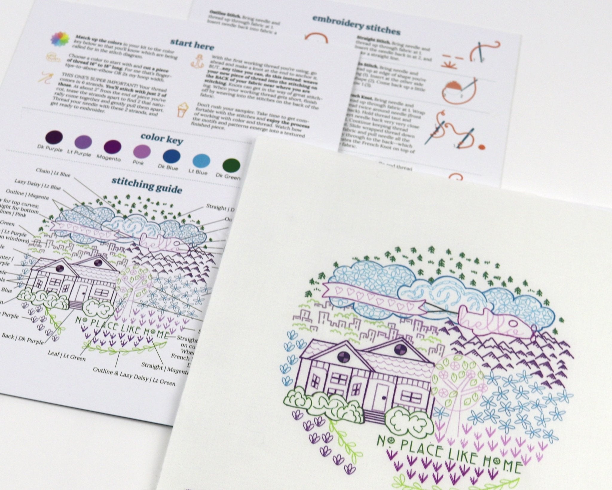 Home Scenes Bundle of 3 Fabric Patterns - Stitched Stories
