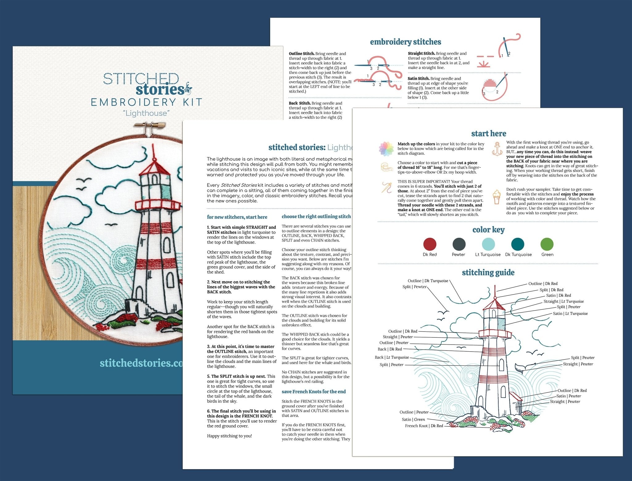 Lighthouse Printed Fabric Pattern - Stitched Stories