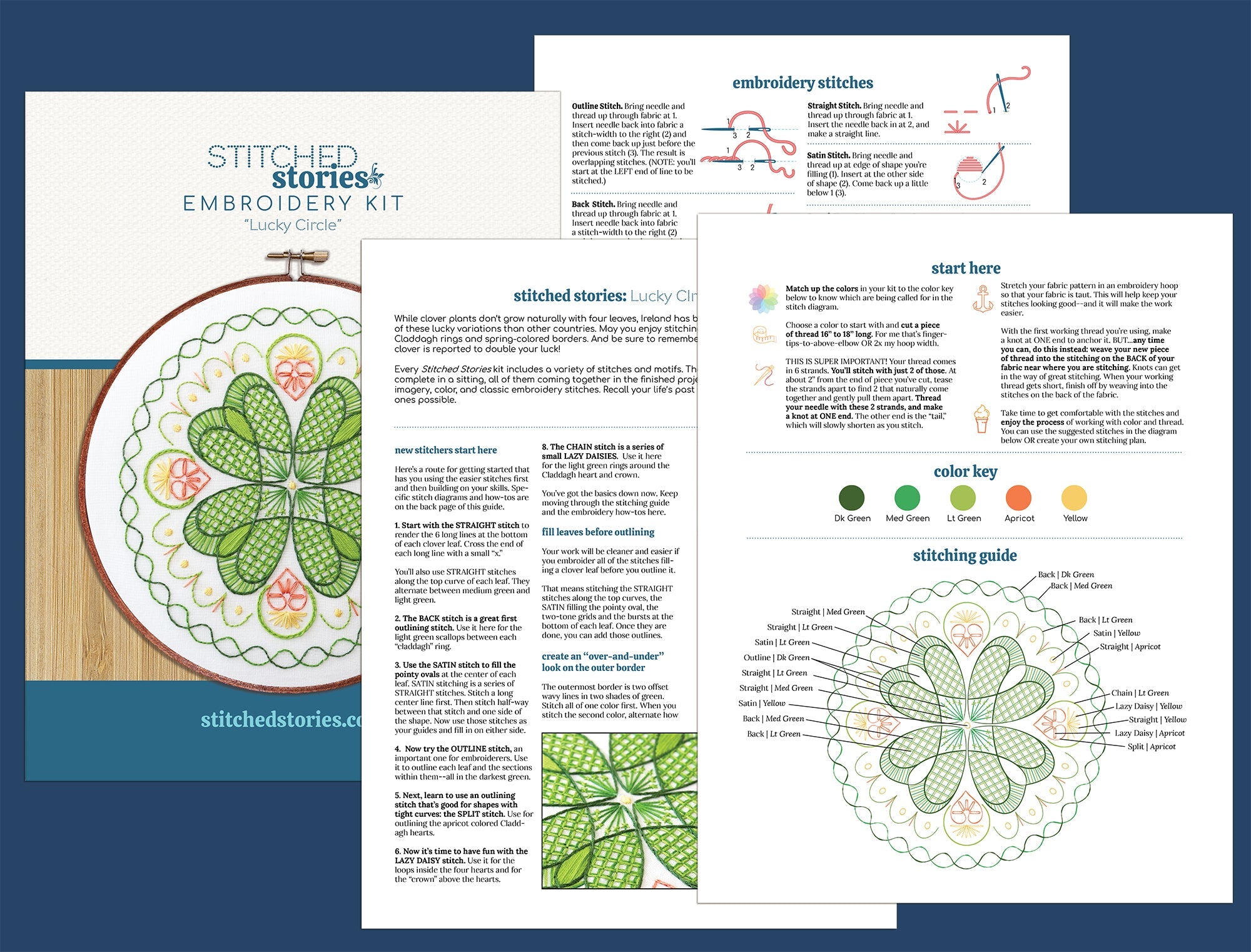 Lucky Circle Embroidery Kit - Stitched Stories