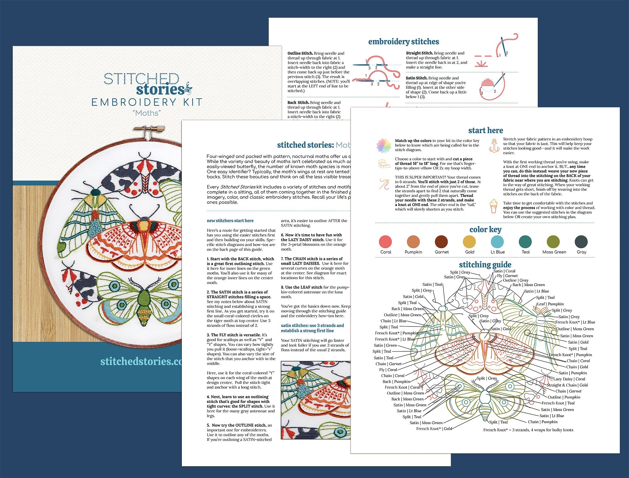 Moths Embroidery Kit - Stitched Stories