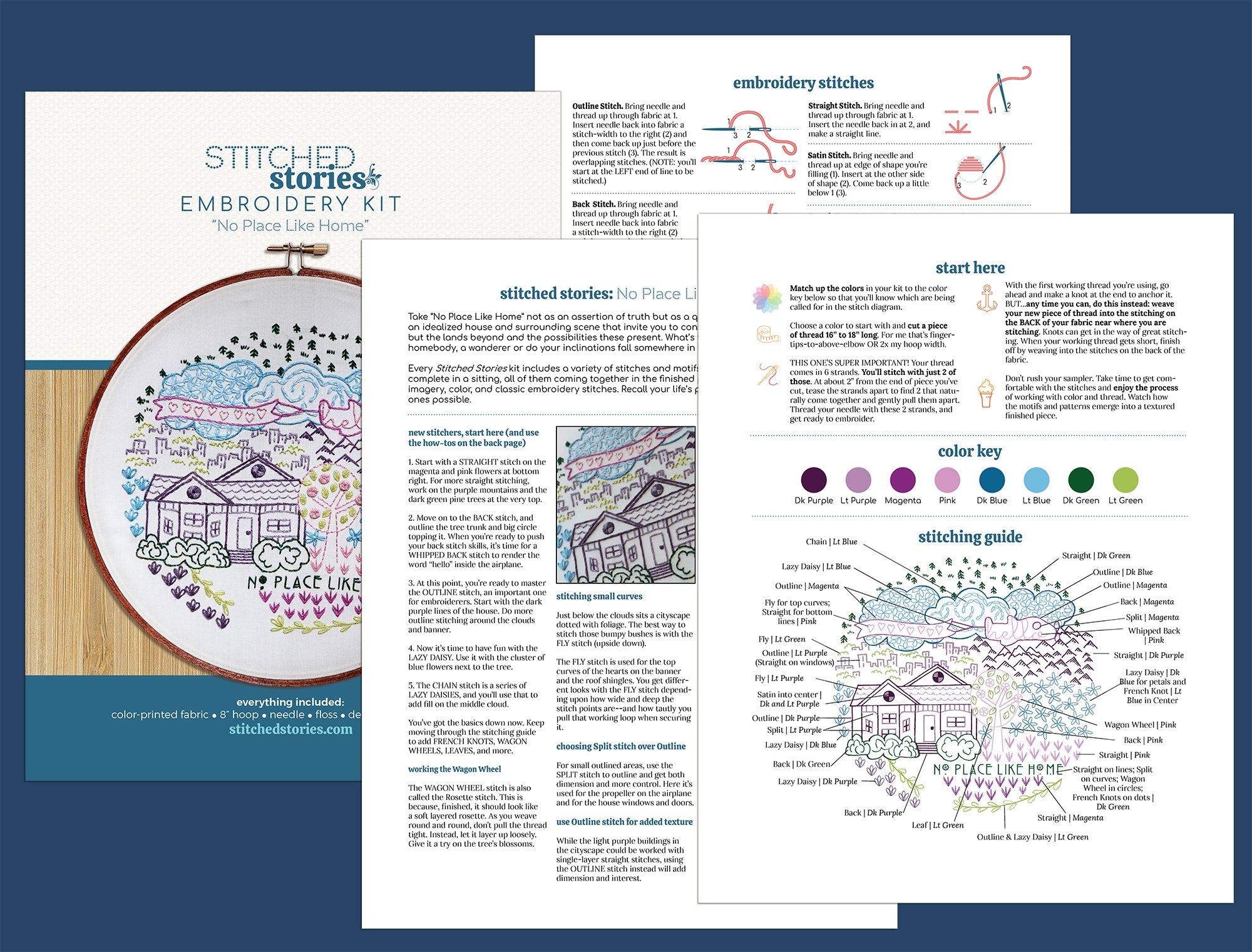 No Place Like Home Embroidery Kit - Stitched Stories