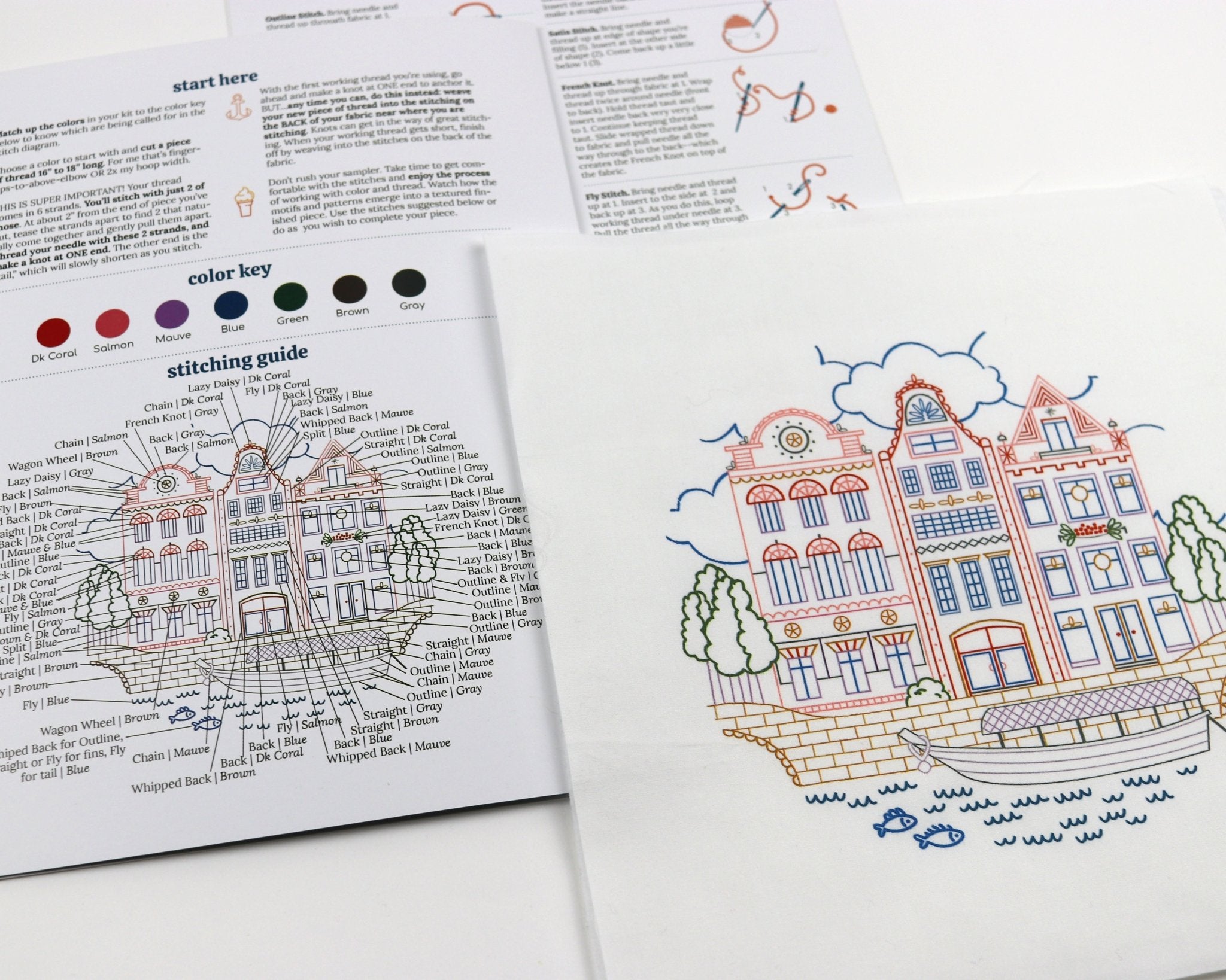 On the Canal Printed Fabric Pattern - Stitched Stories