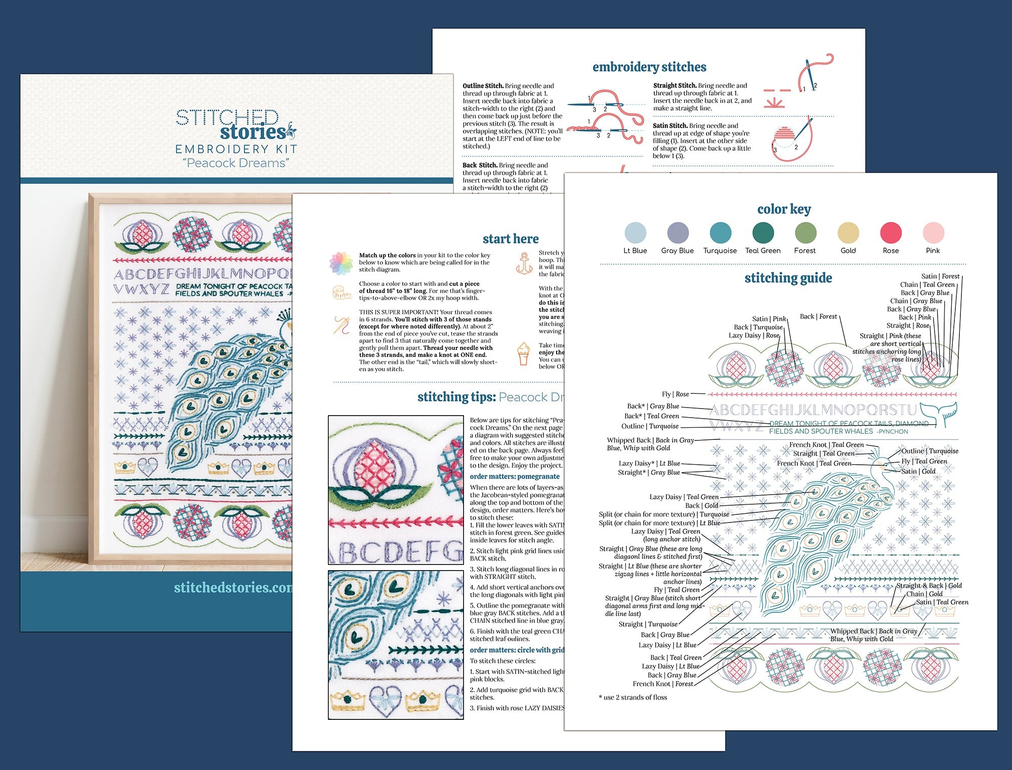 Peacock Dreams Sampler Embroidery Kit - Stitched Stories