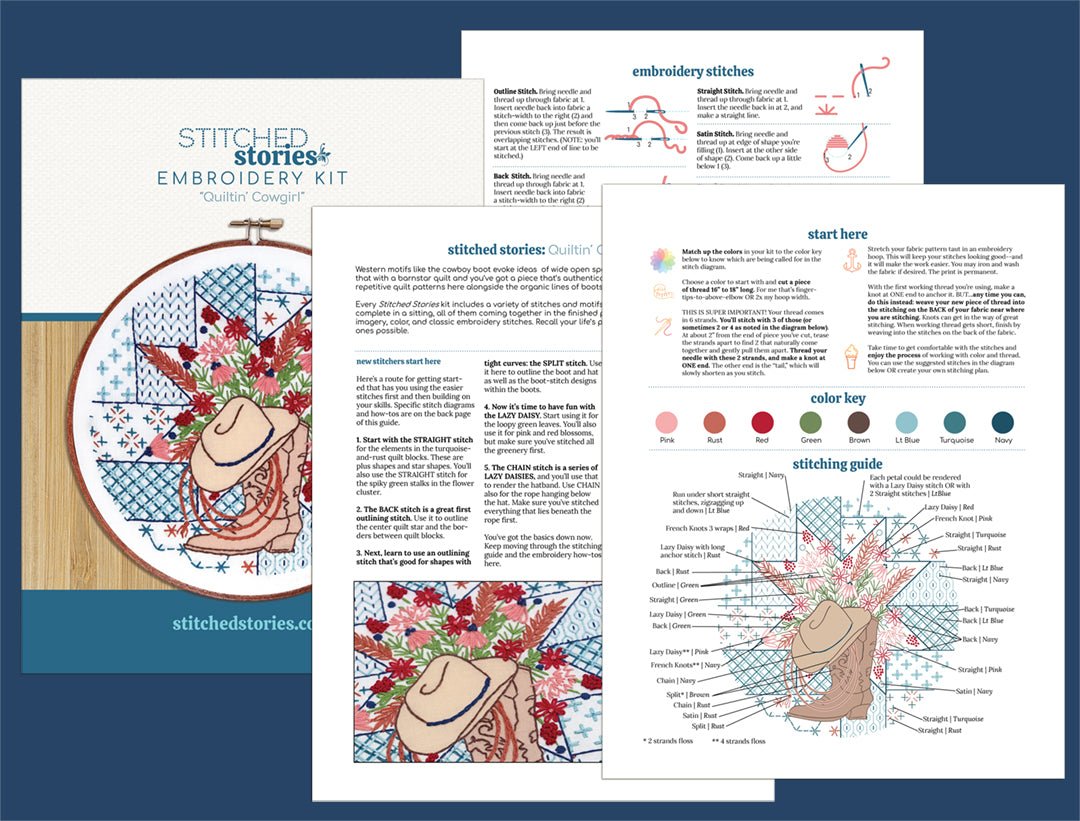 Quiltin' Cowgirl Printed Fabric Pattern - Stitched Stories