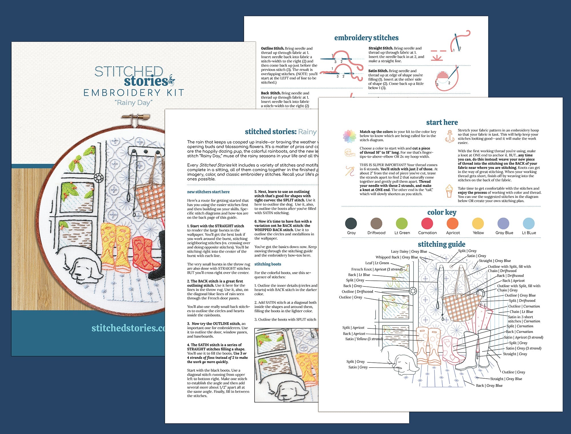 Rainy Day Embroidery Kit - Stitched Stories