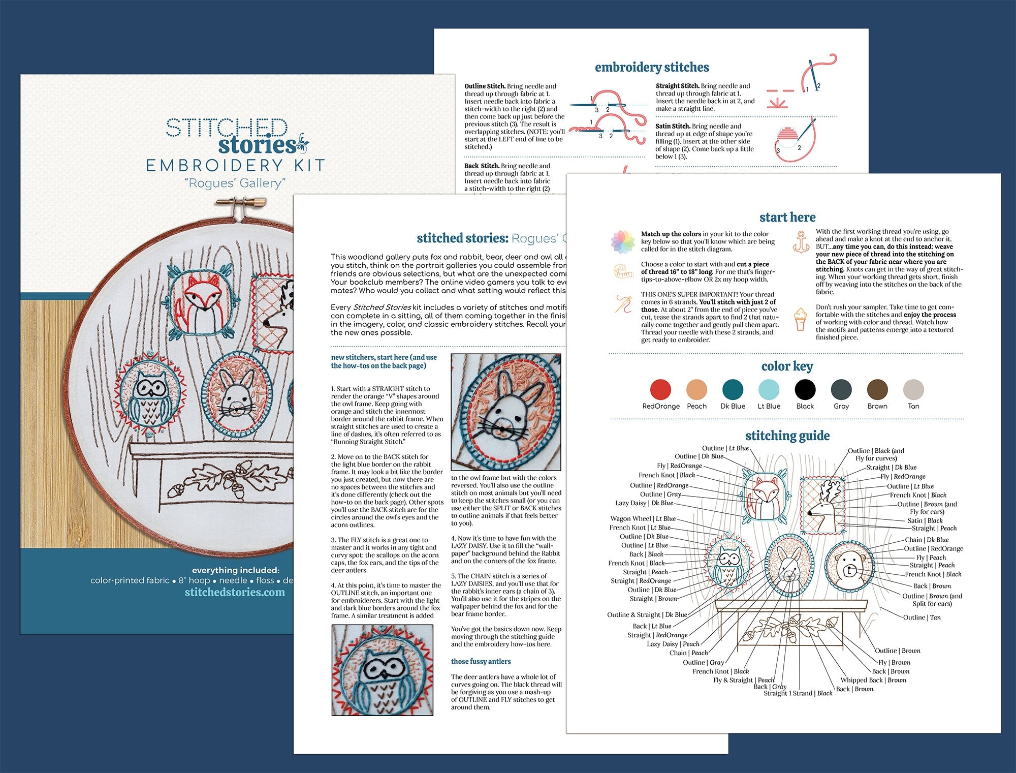 Rogues' Gallery Embroidery Kit - Stitched Stories