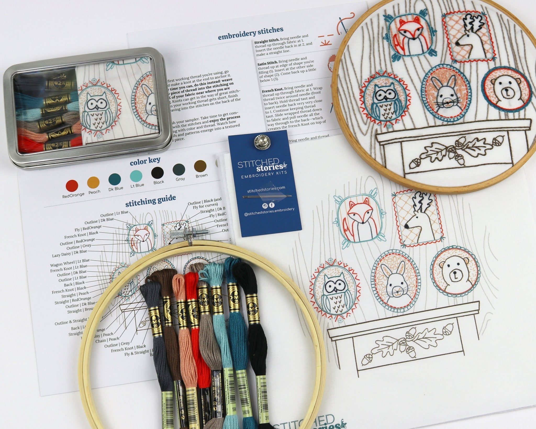 Rogues' Gallery Embroidery Kit - Stitched Stories