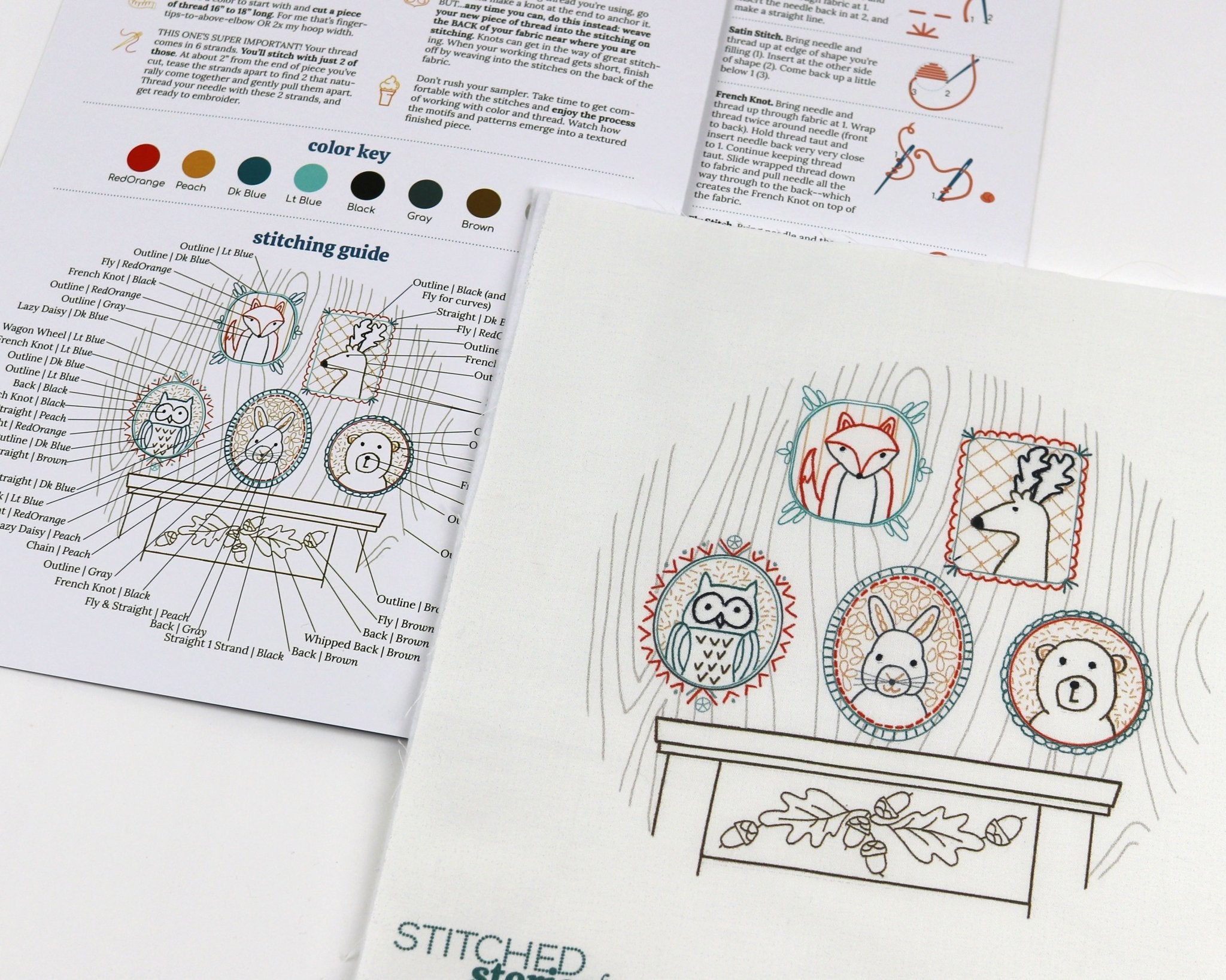 Rogues' Gallery Printed Fabric Pattern - Stitched Stories