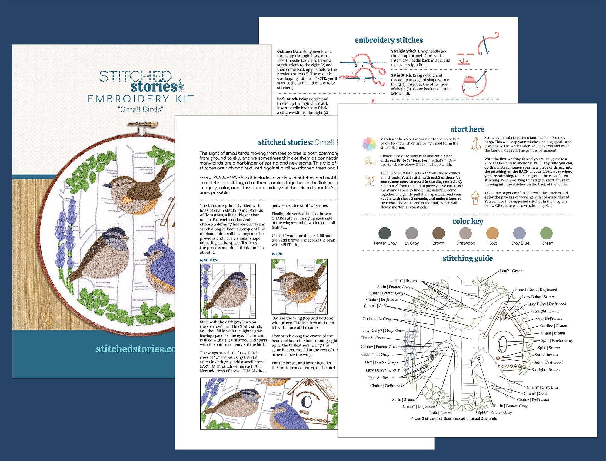 Small Birds Embroidery Kit - Stitched Stories